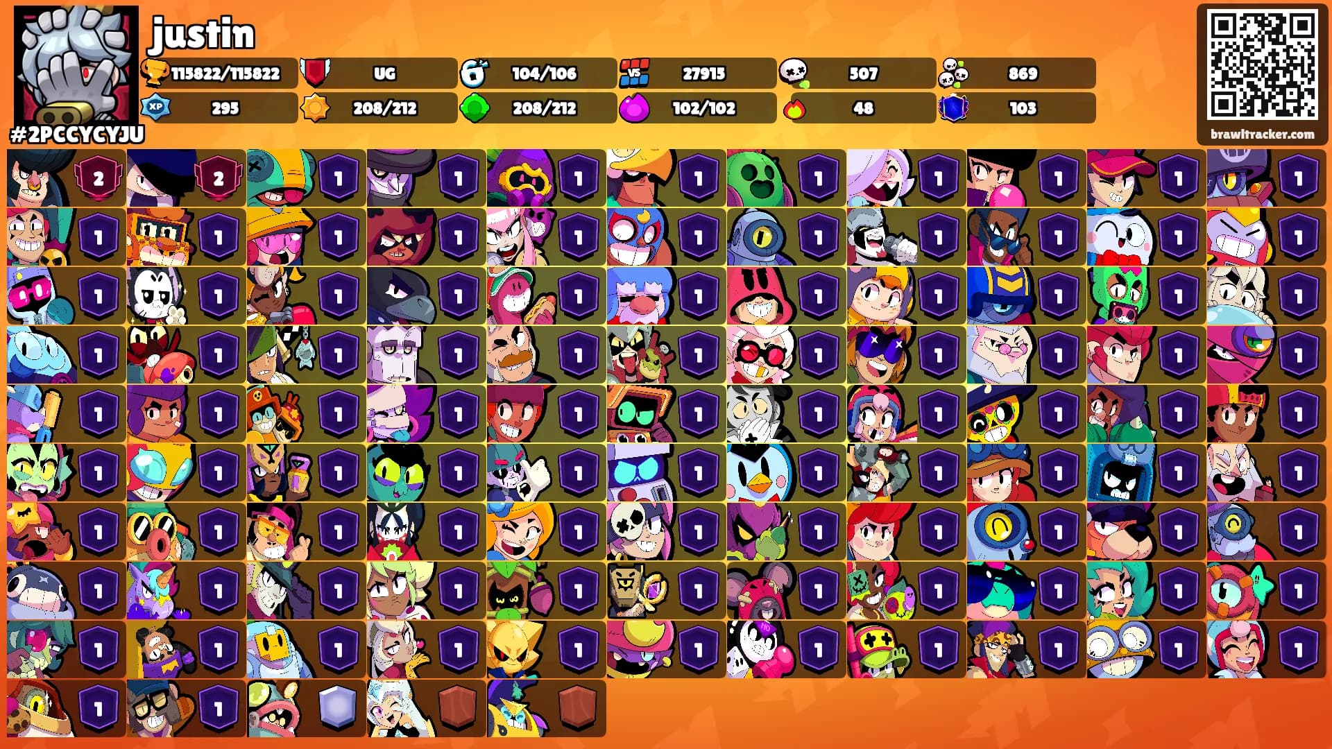justin's Ranks