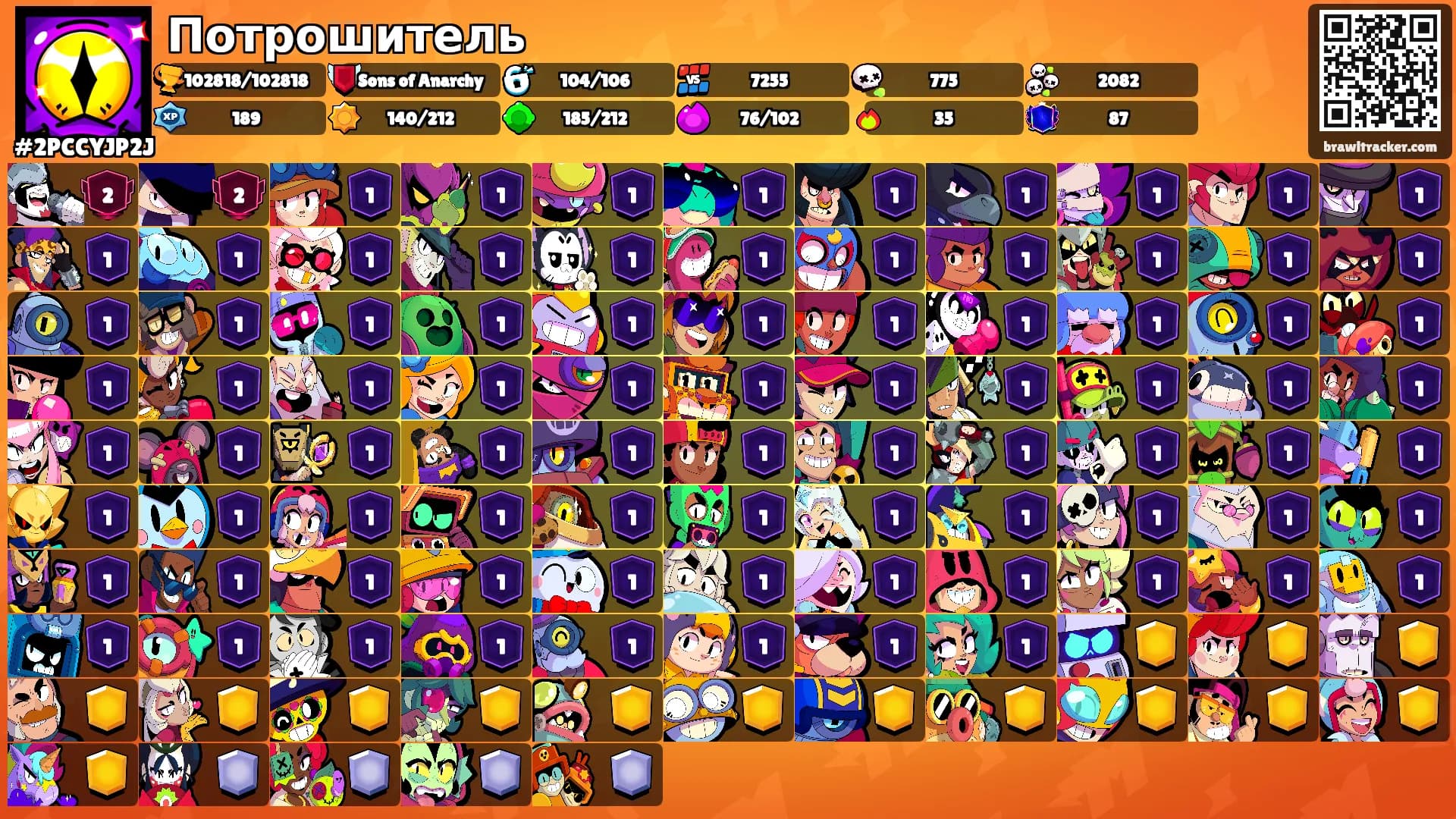 Потрошитель's Ranks