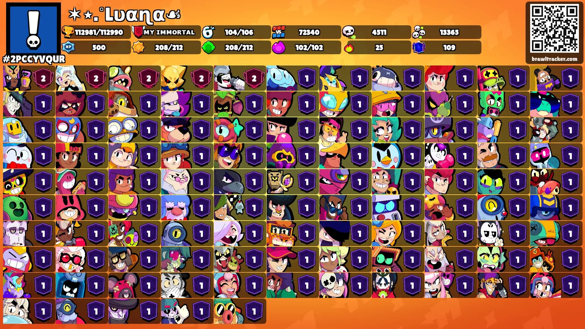 ✶⋆.˚Lυαɳα☙'s Ranks