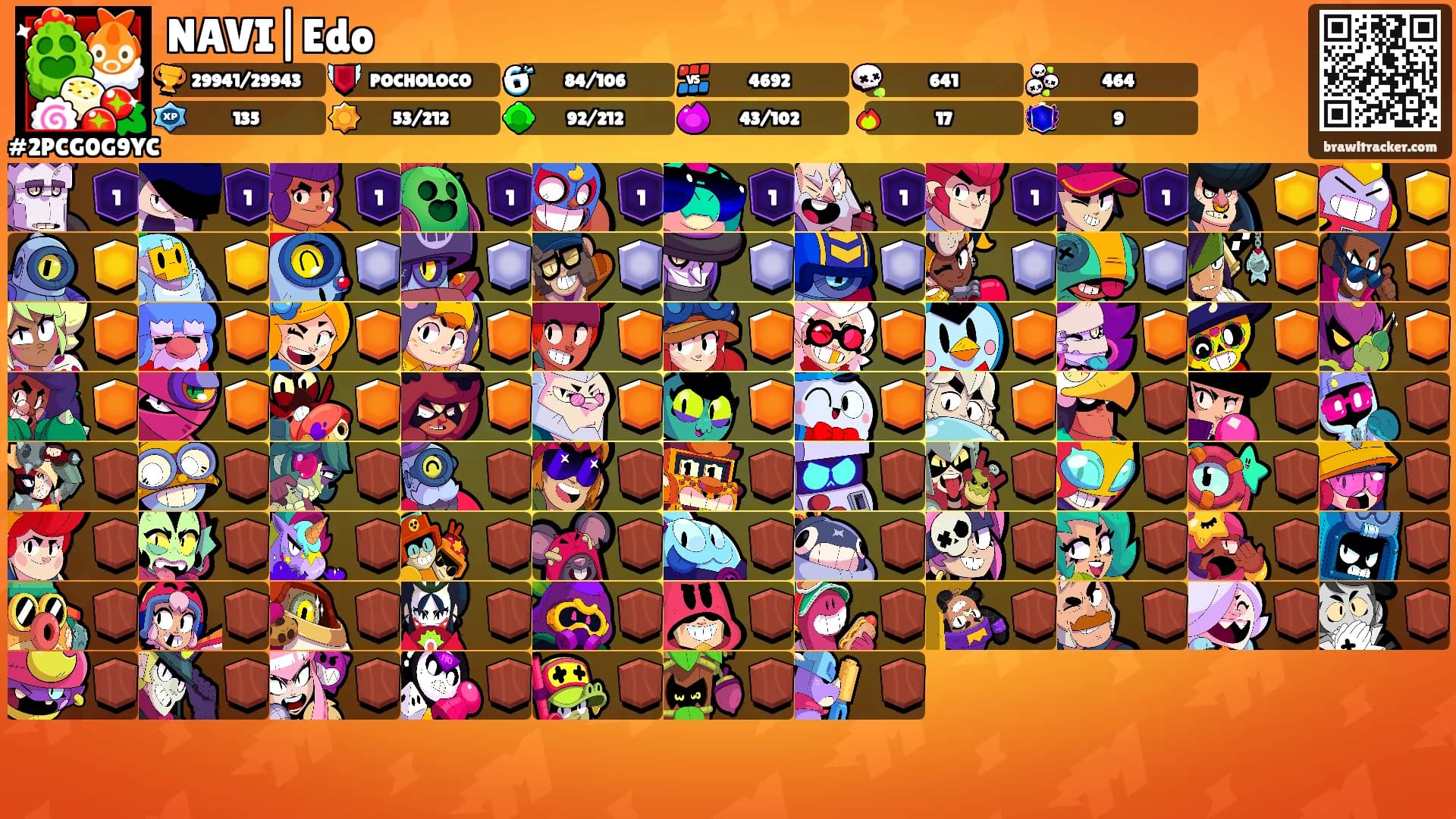 NAVI|Edo's Ranks