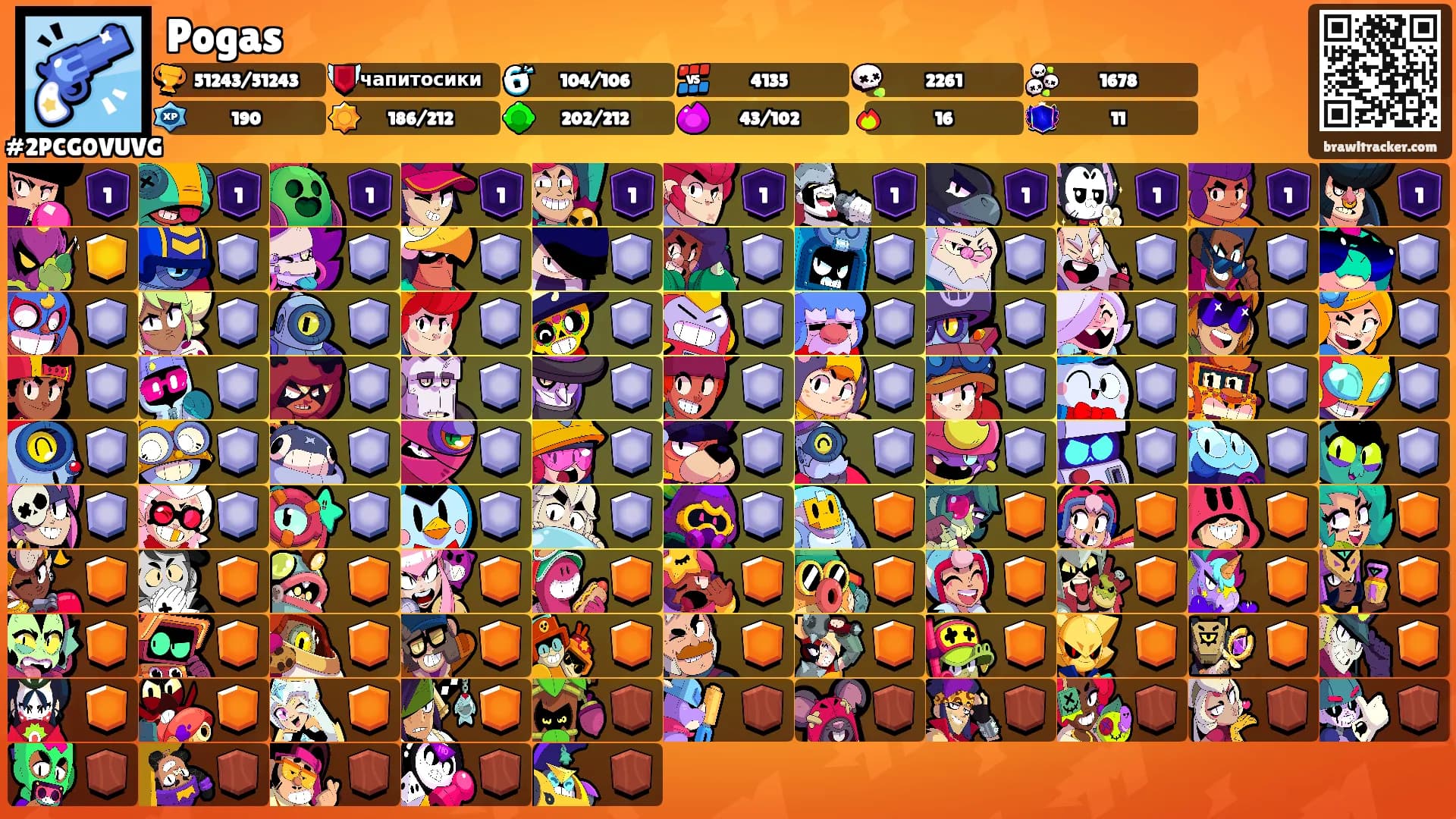 Pogas's Ranks