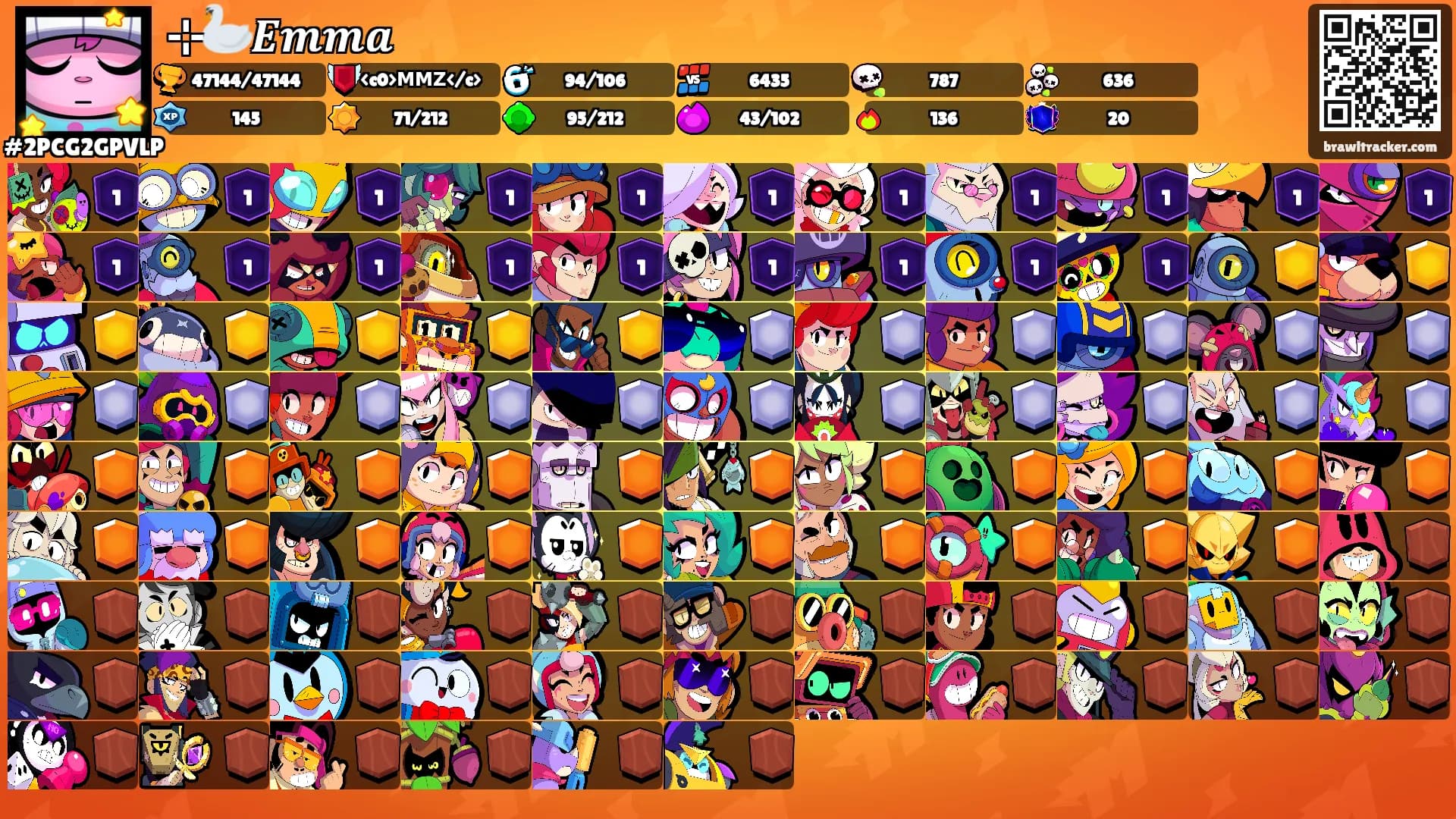 ⊹🦢‏𝑬𝒎𝒎𝒂's Ranks