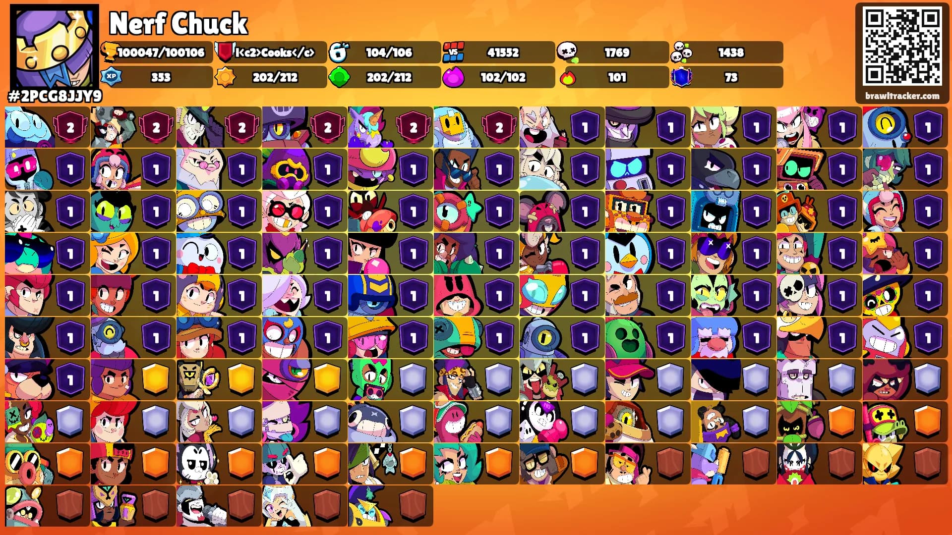 Nerf Chuck's Ranks