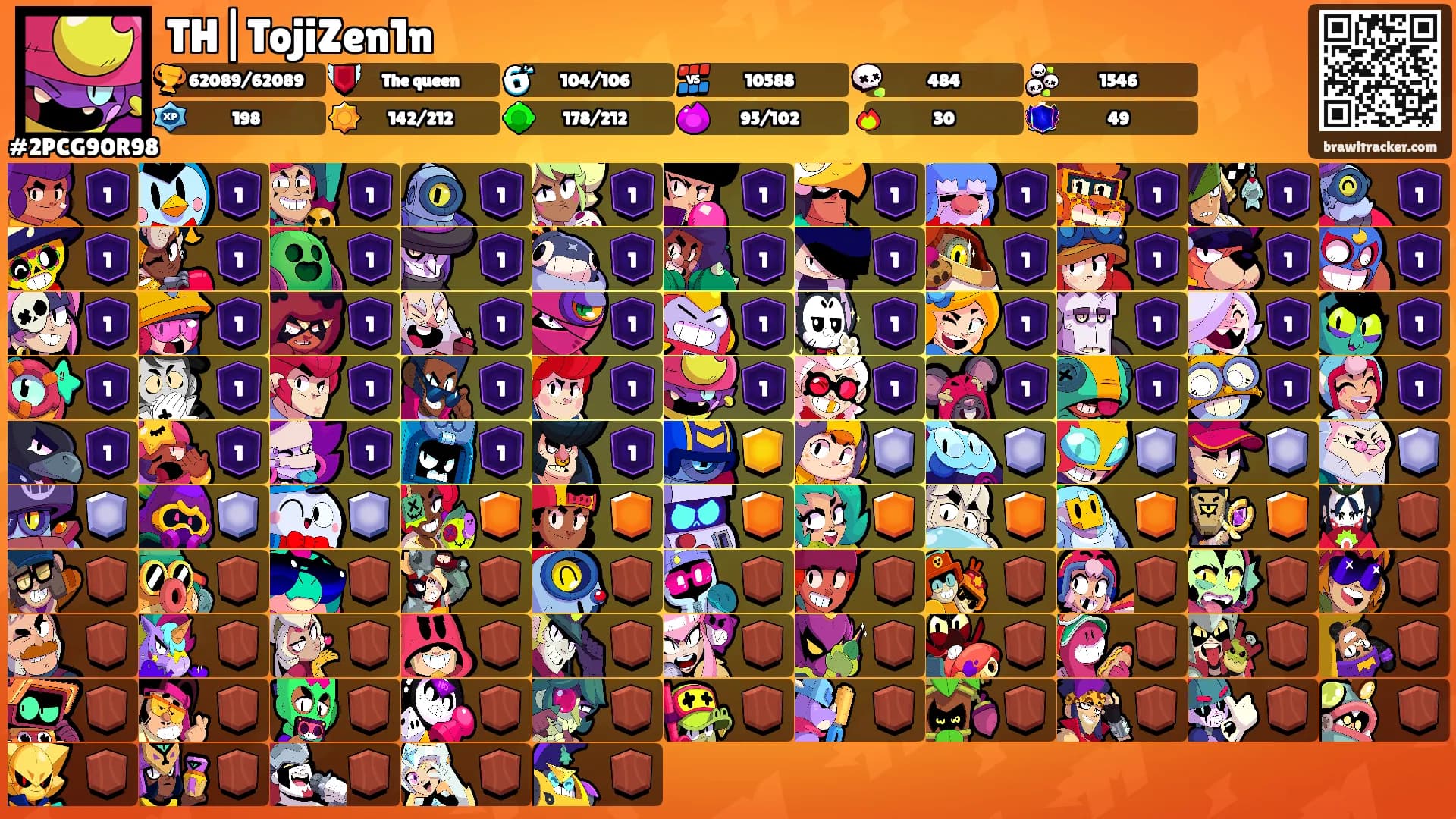 TH|TojiZen1n's Ranks