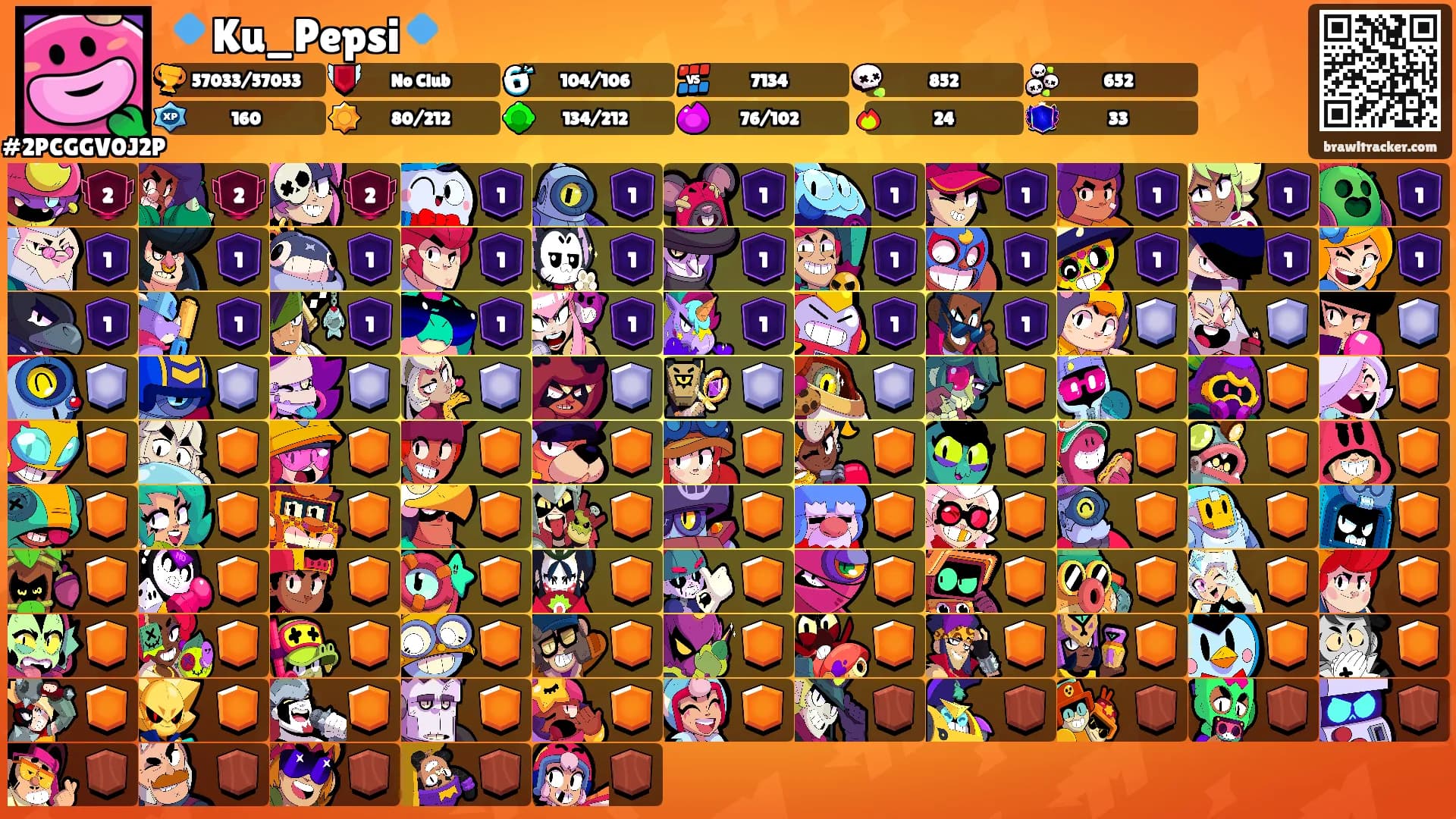 🔹Ku_Pepsi🔹's Ranks
