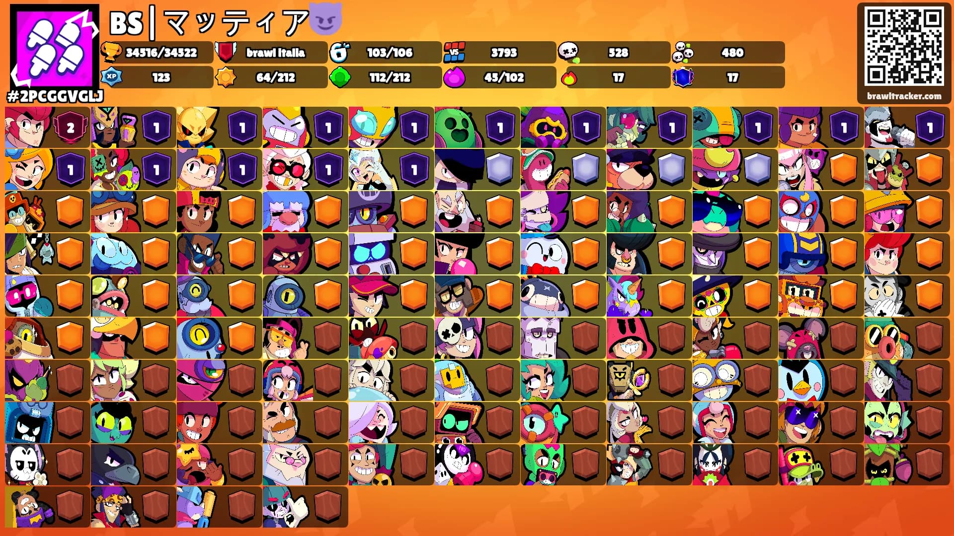 BS|マッティア😈's Ranks