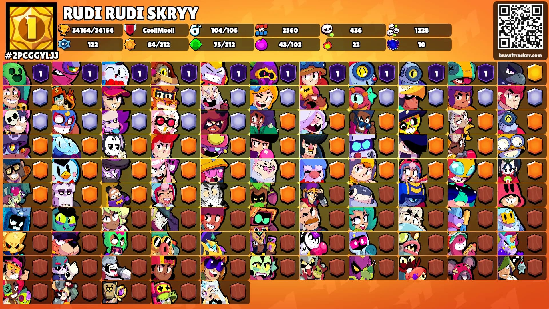 RUDI RUDI SKRYY's Ranks