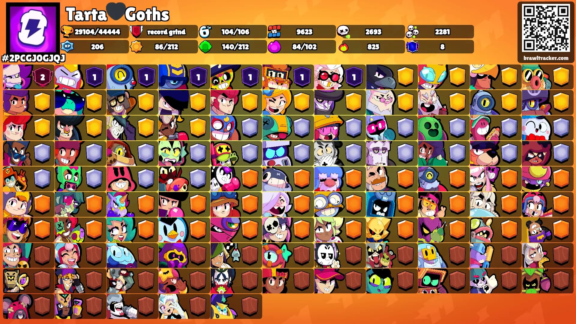 Tarta🖤Goths's Ranks