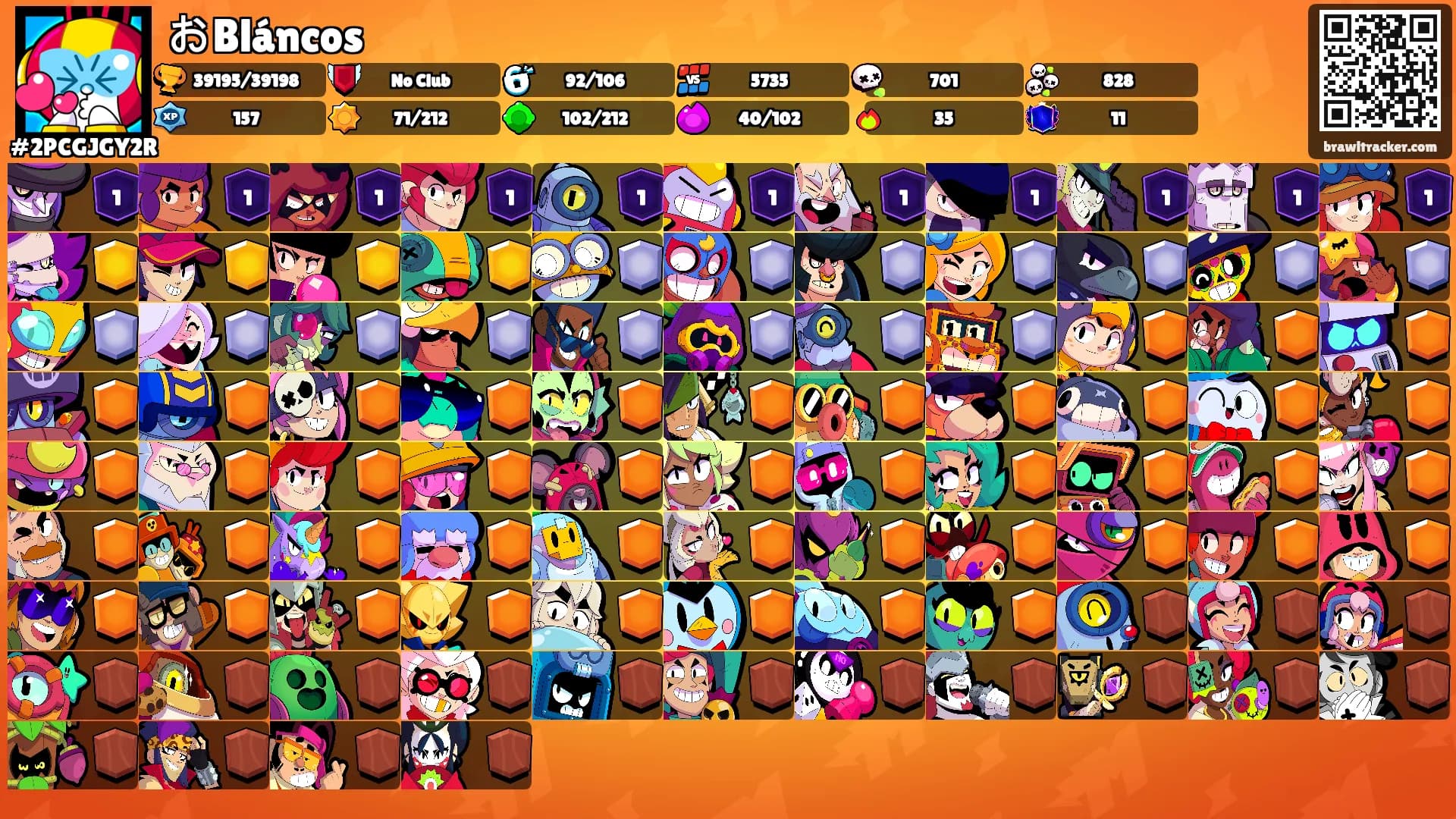 おBláncos's Ranks