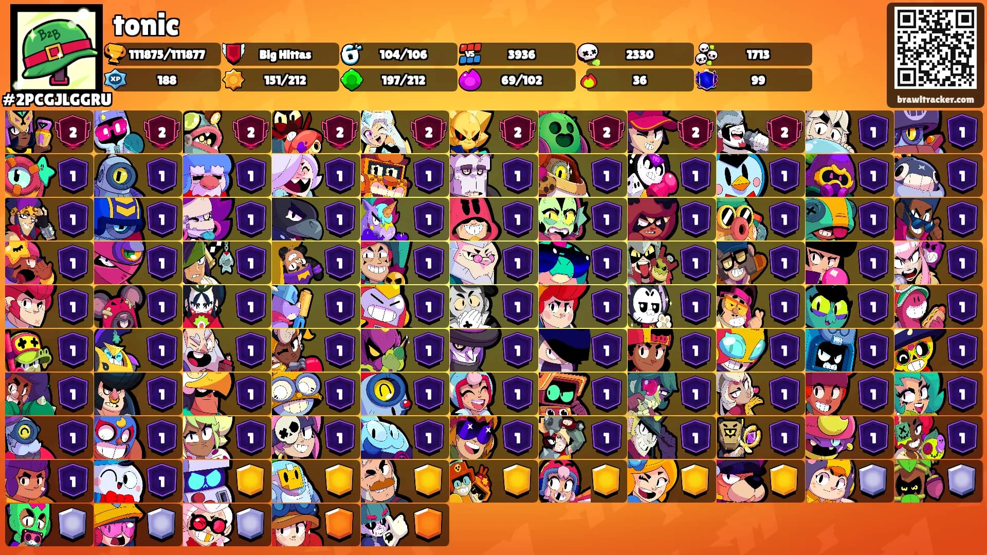 tonic's Ranks