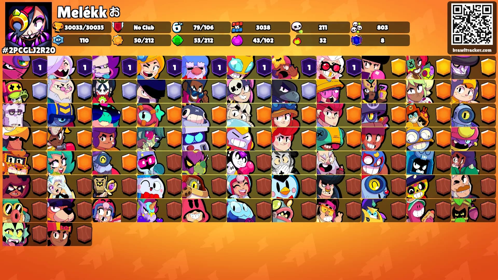 Melékkぉ's Ranks
