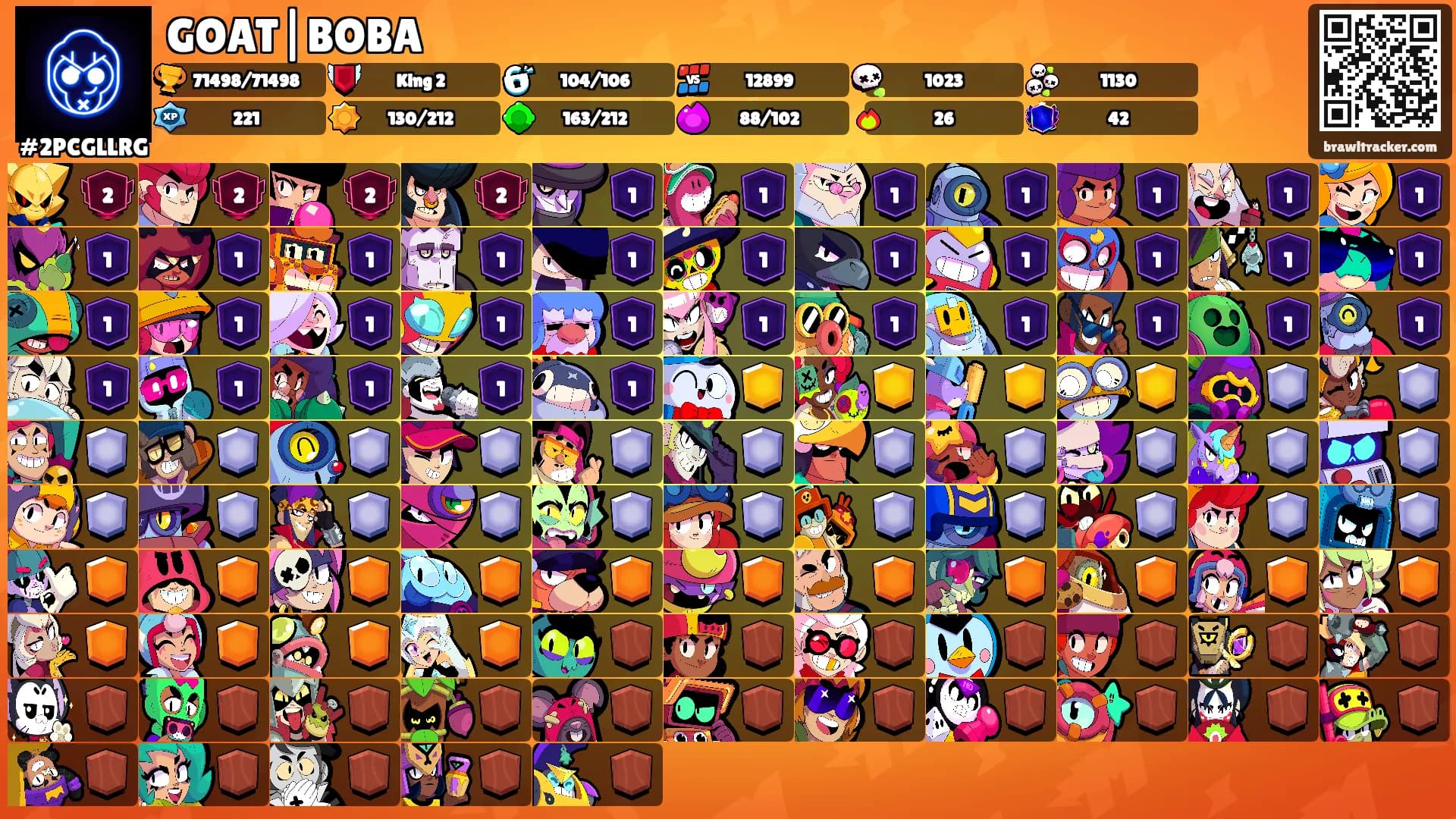 GOAT|BOBA's Ranks