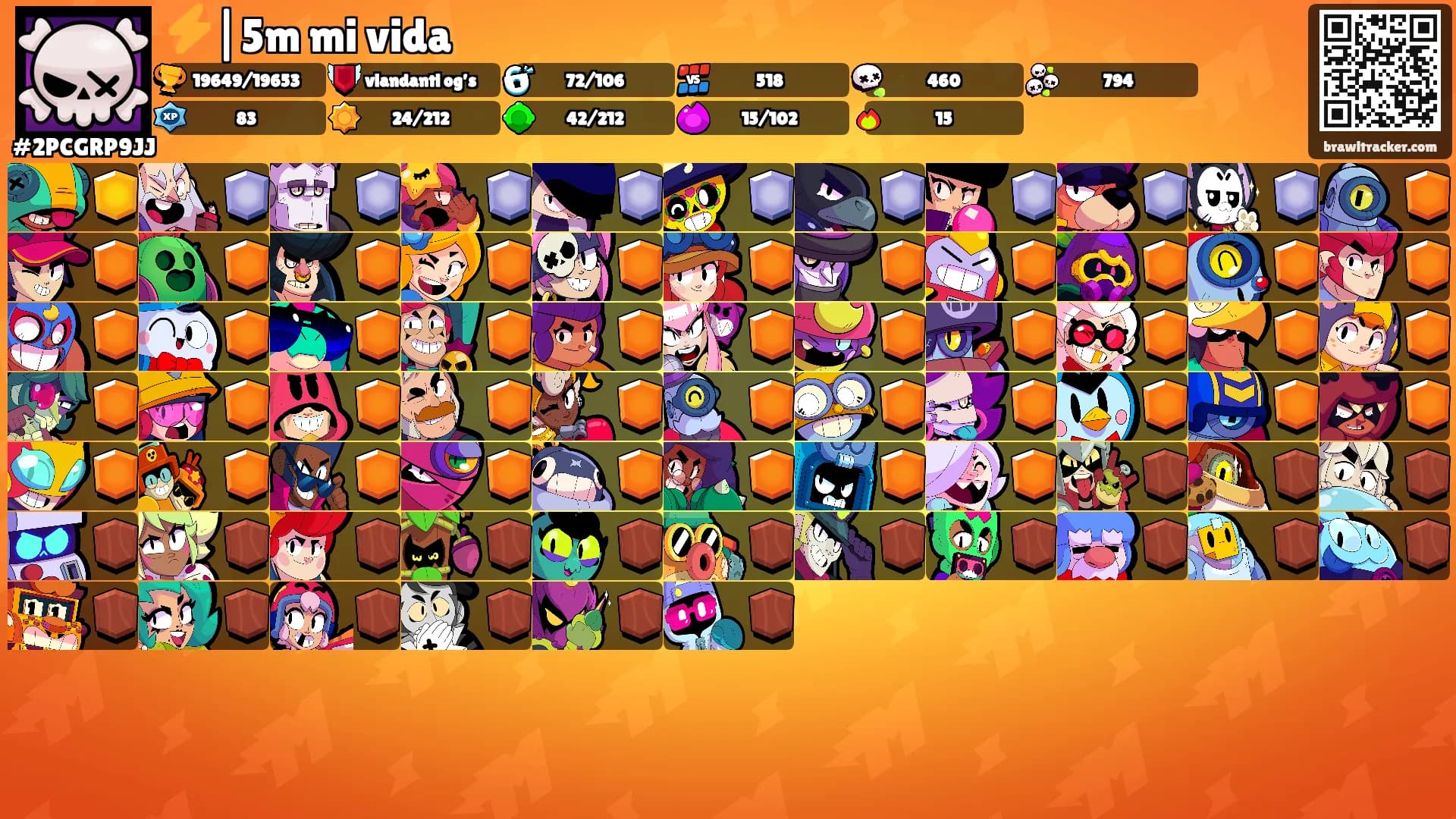 ⚡️|5m mi vida's Ranks