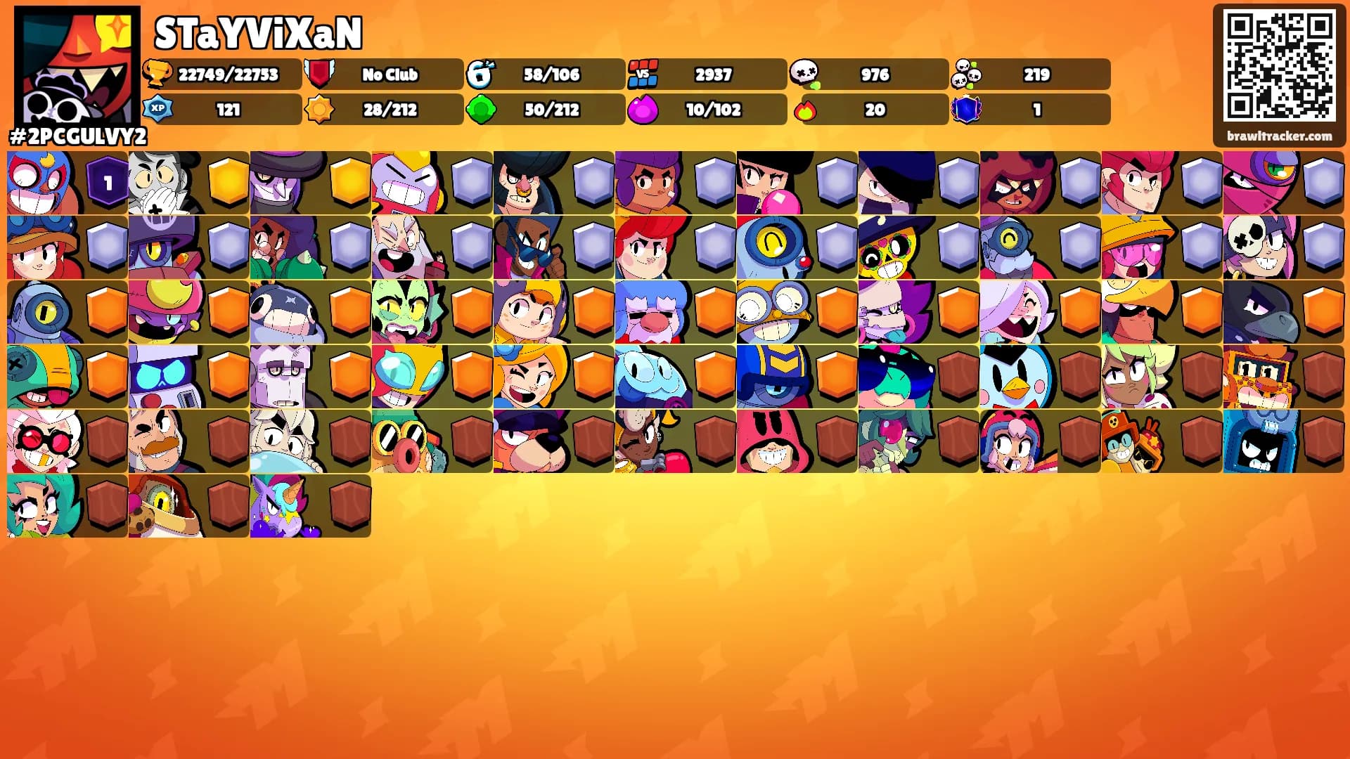 STaYViXaN's Ranks
