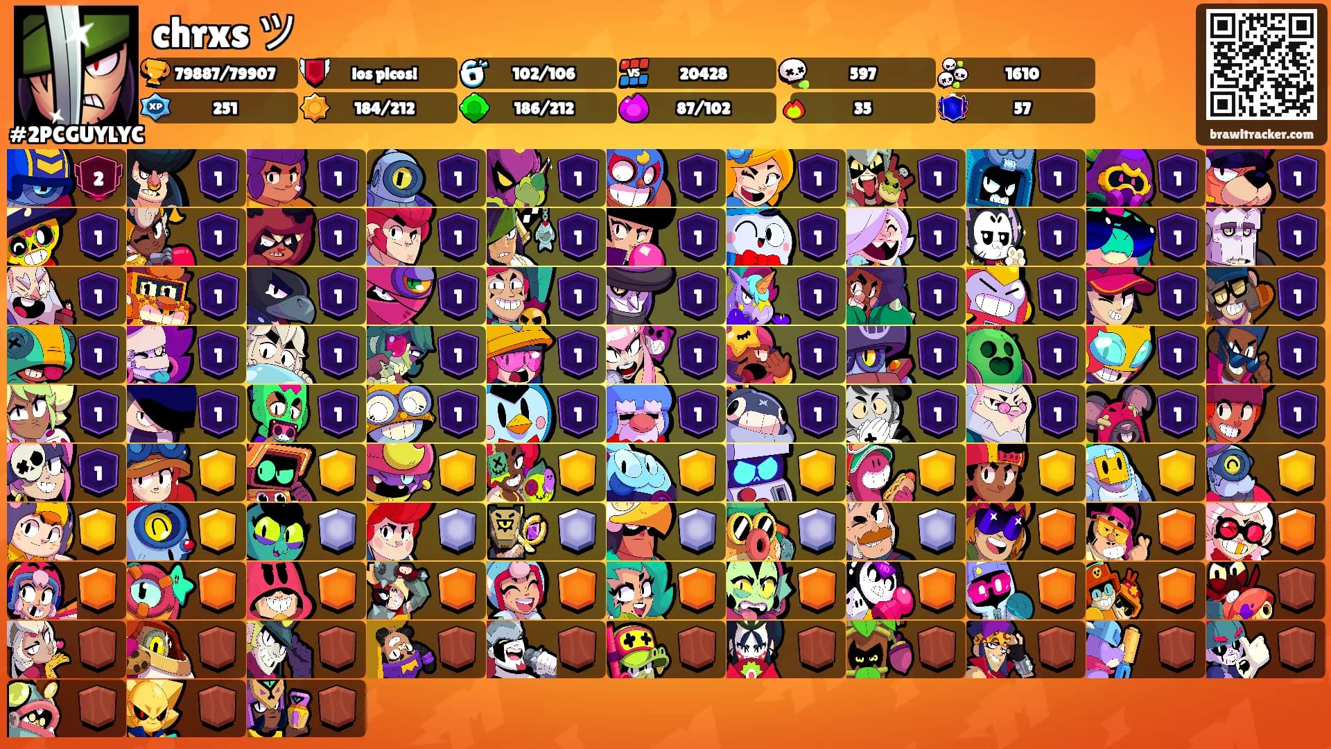 chrxs ツ's Ranks