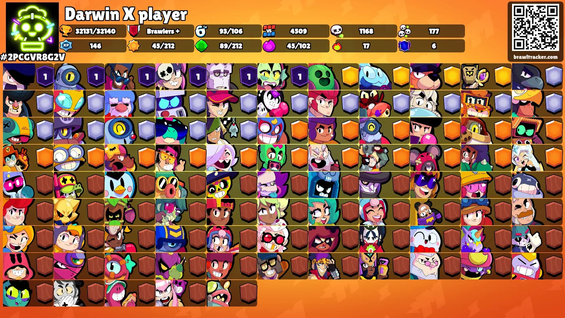 Darwin X player's Ranks