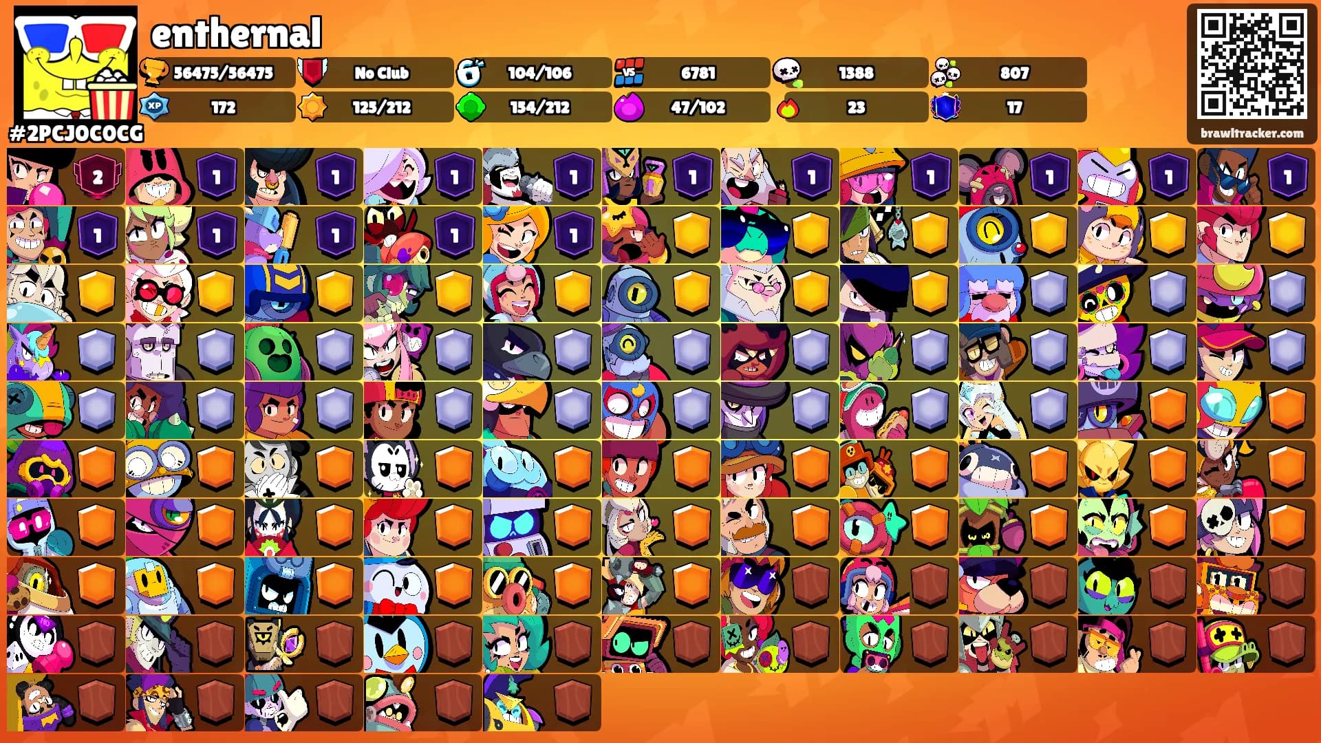 enthernal's Ranks
