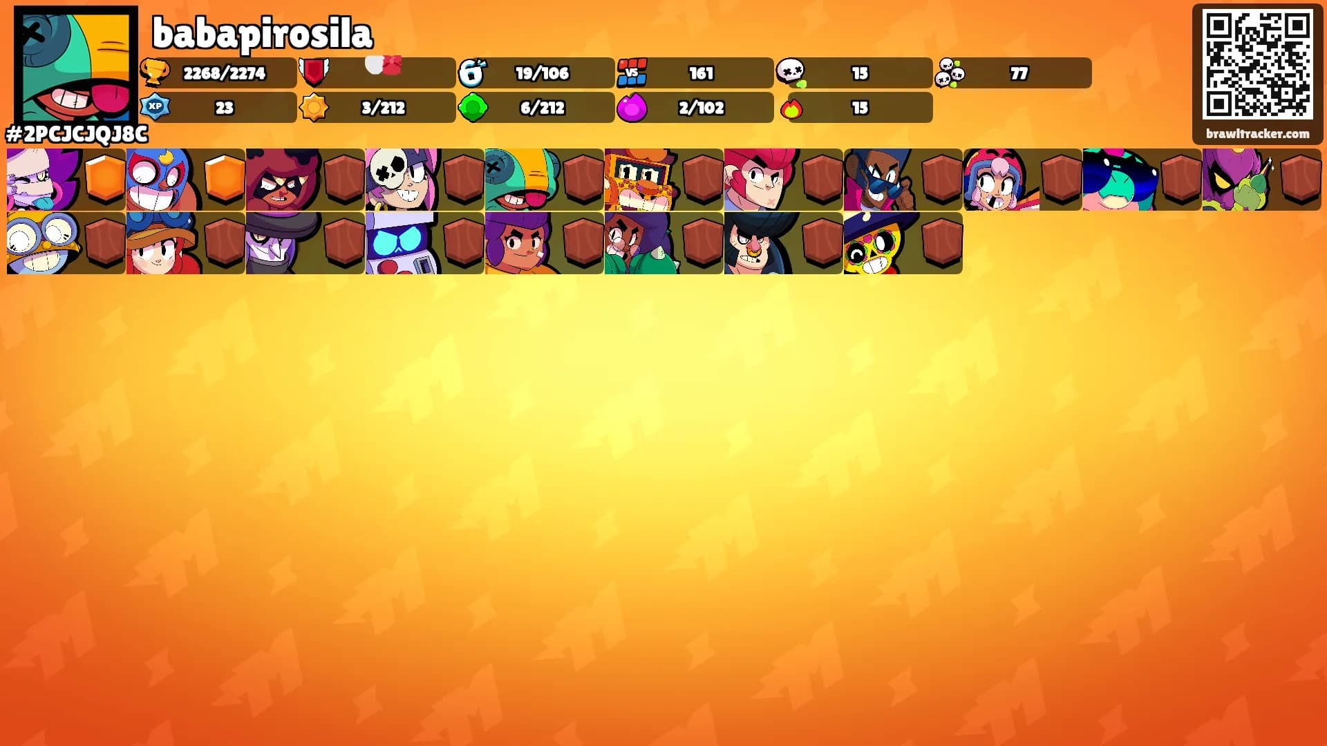 babapirosila's Ranks