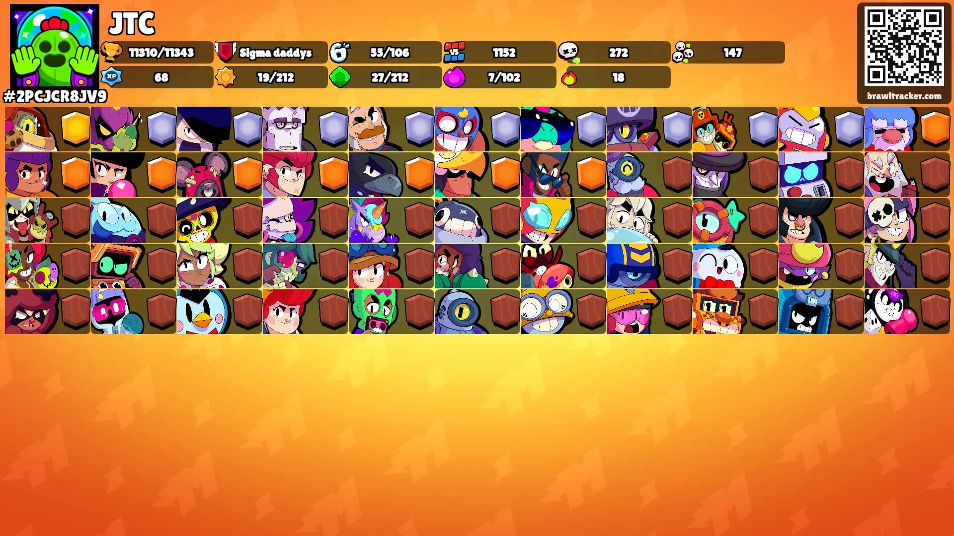 JTC's Ranks