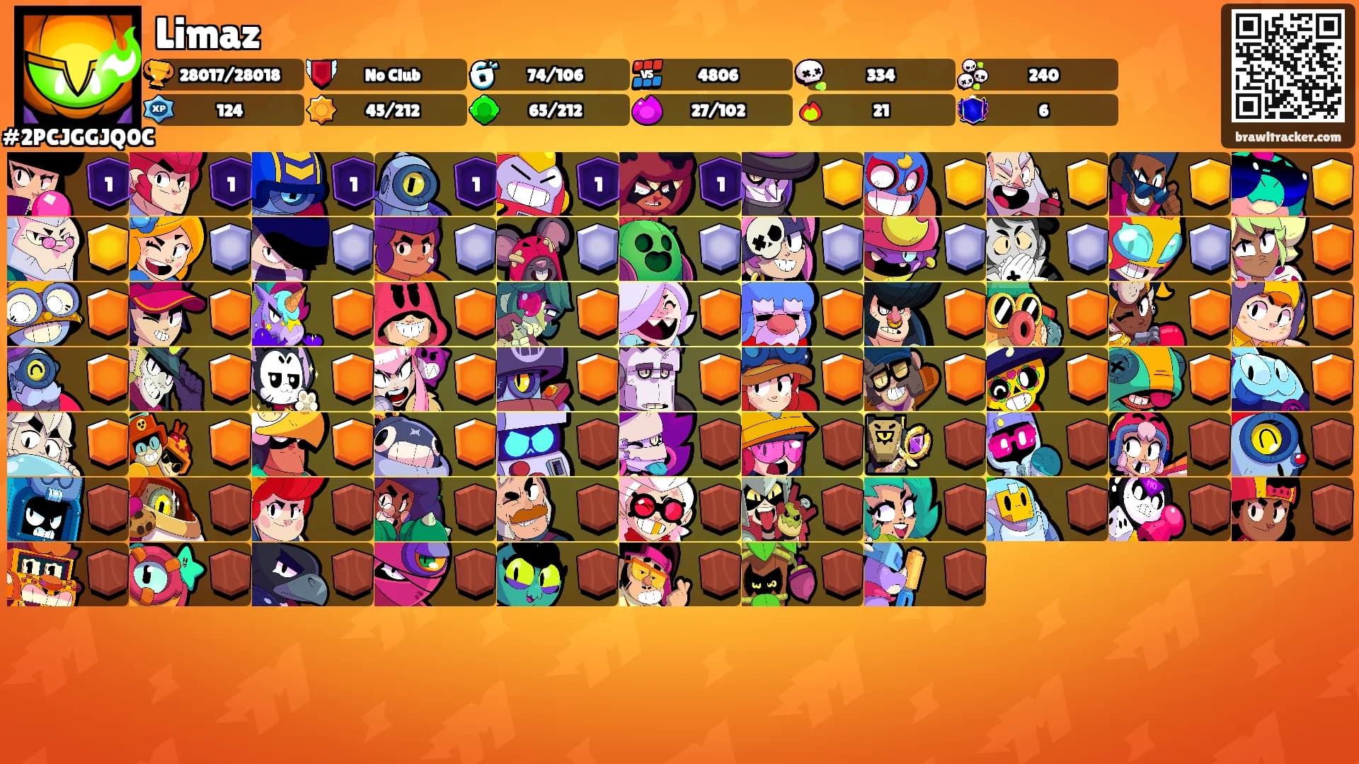 Limaz's Ranks