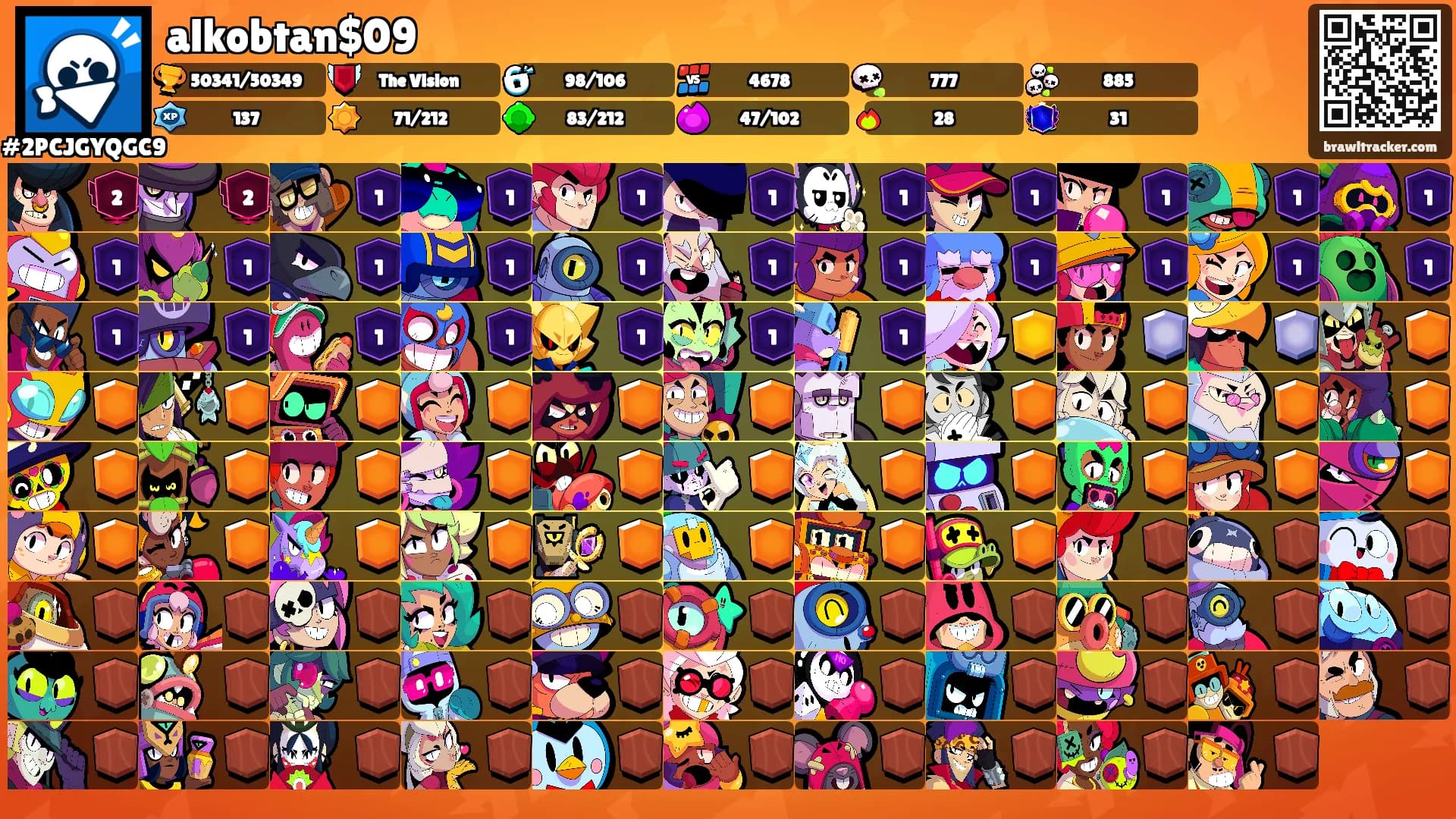alkobtan$09's Ranks