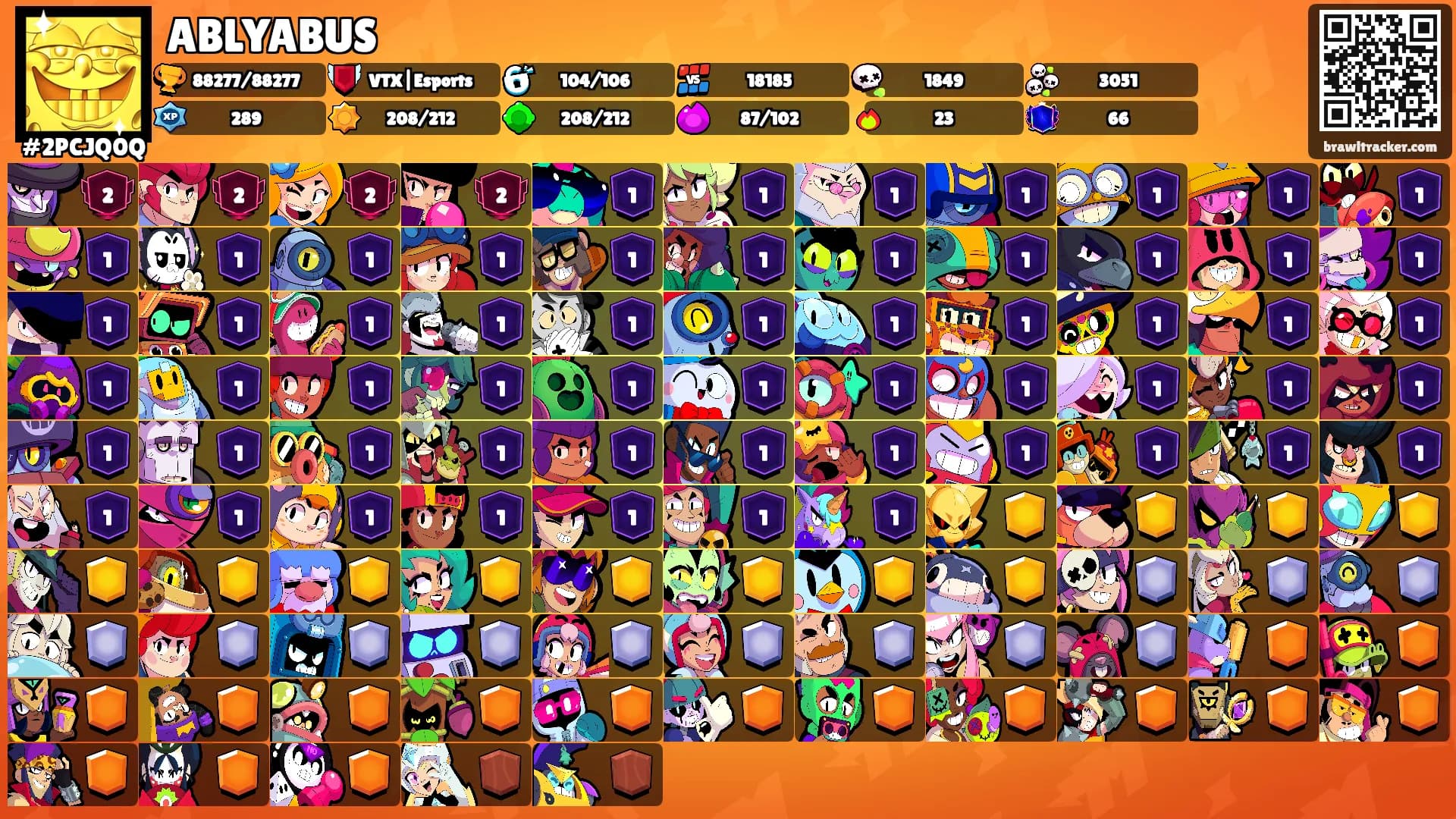 ABLYABUS's Ranks