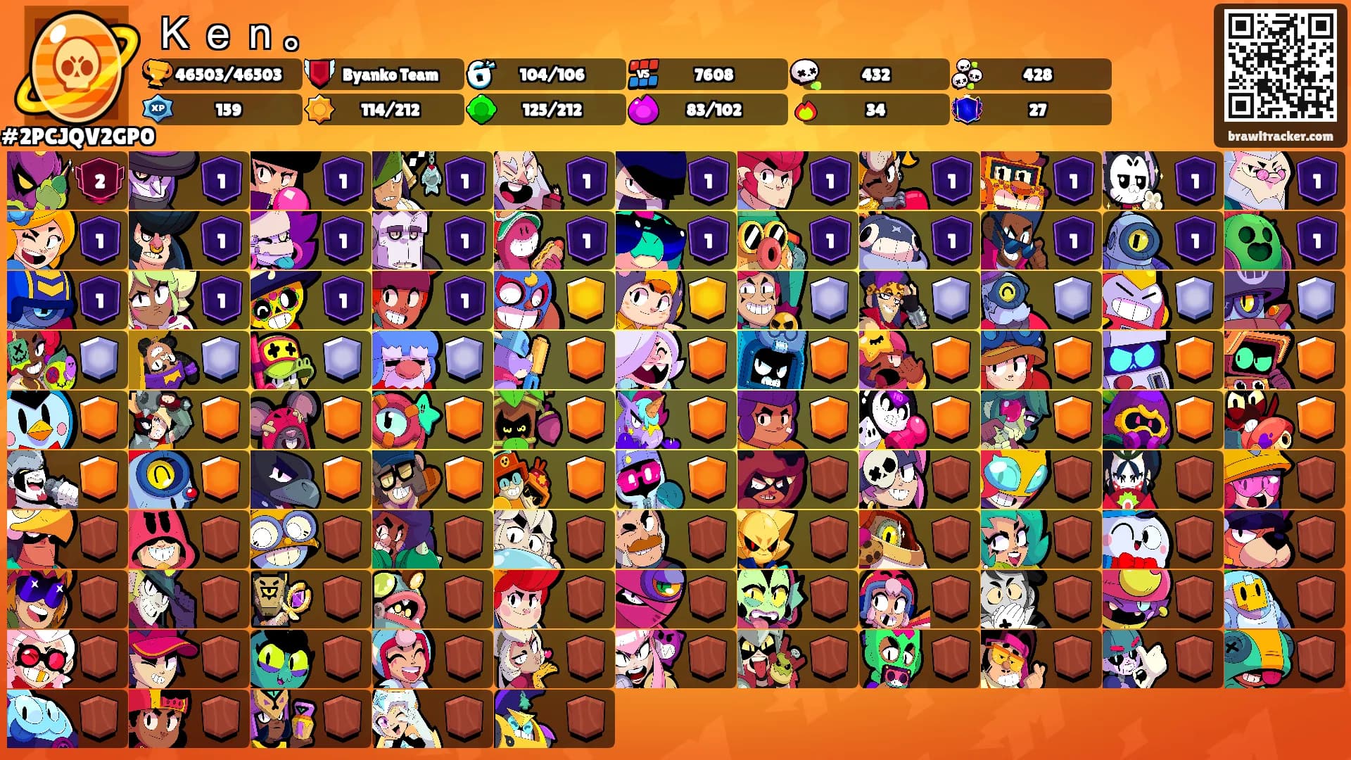 Ｋｅｎ。's Ranks