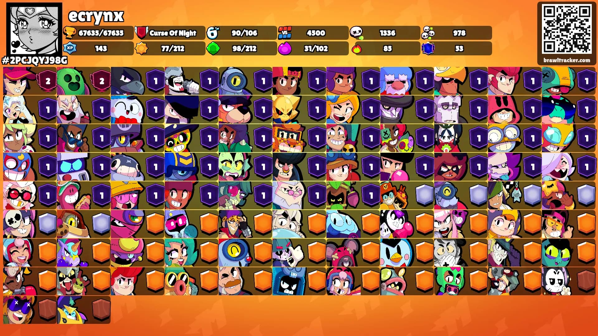 ecrynx's Ranks