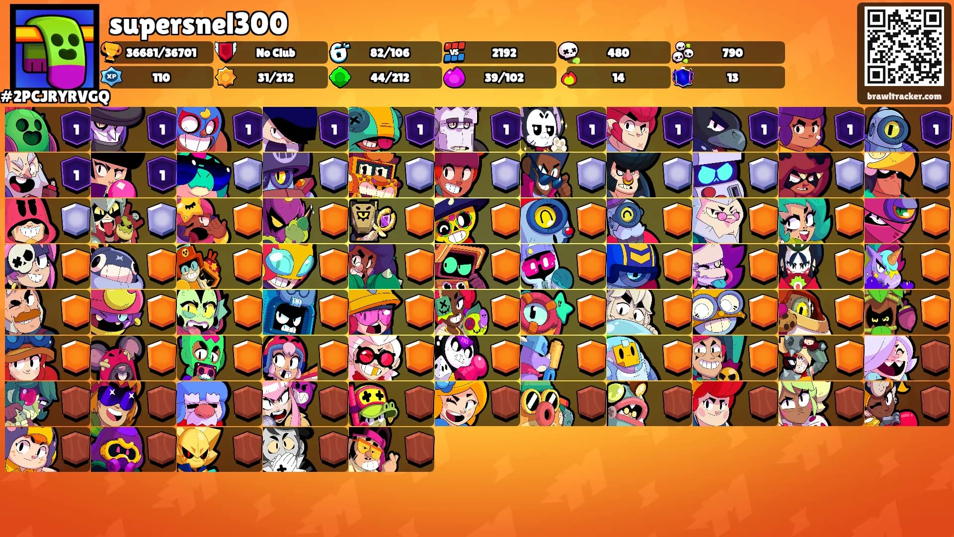 supersnel300's Ranks