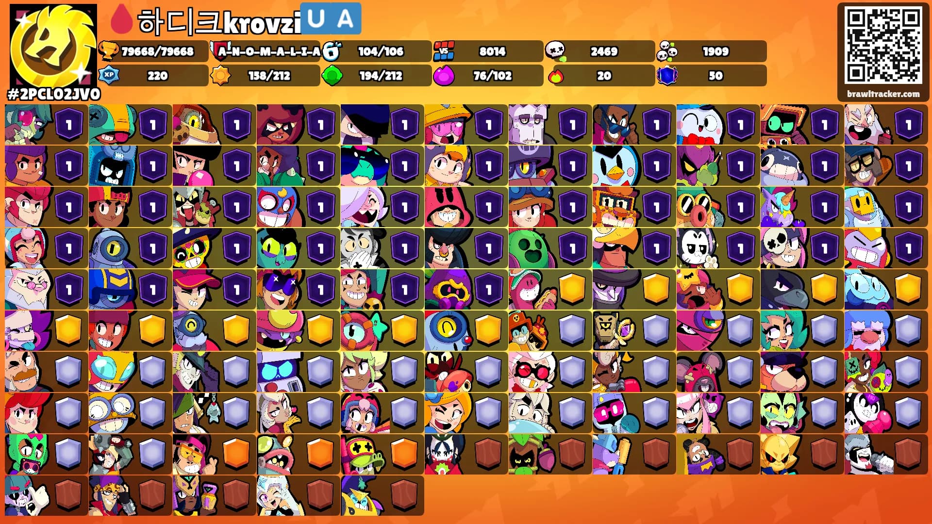 🩸하디크krovzi🇺🇦's Ranks