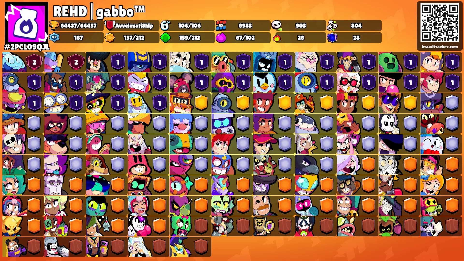 REHD|gabbo™'s Ranks