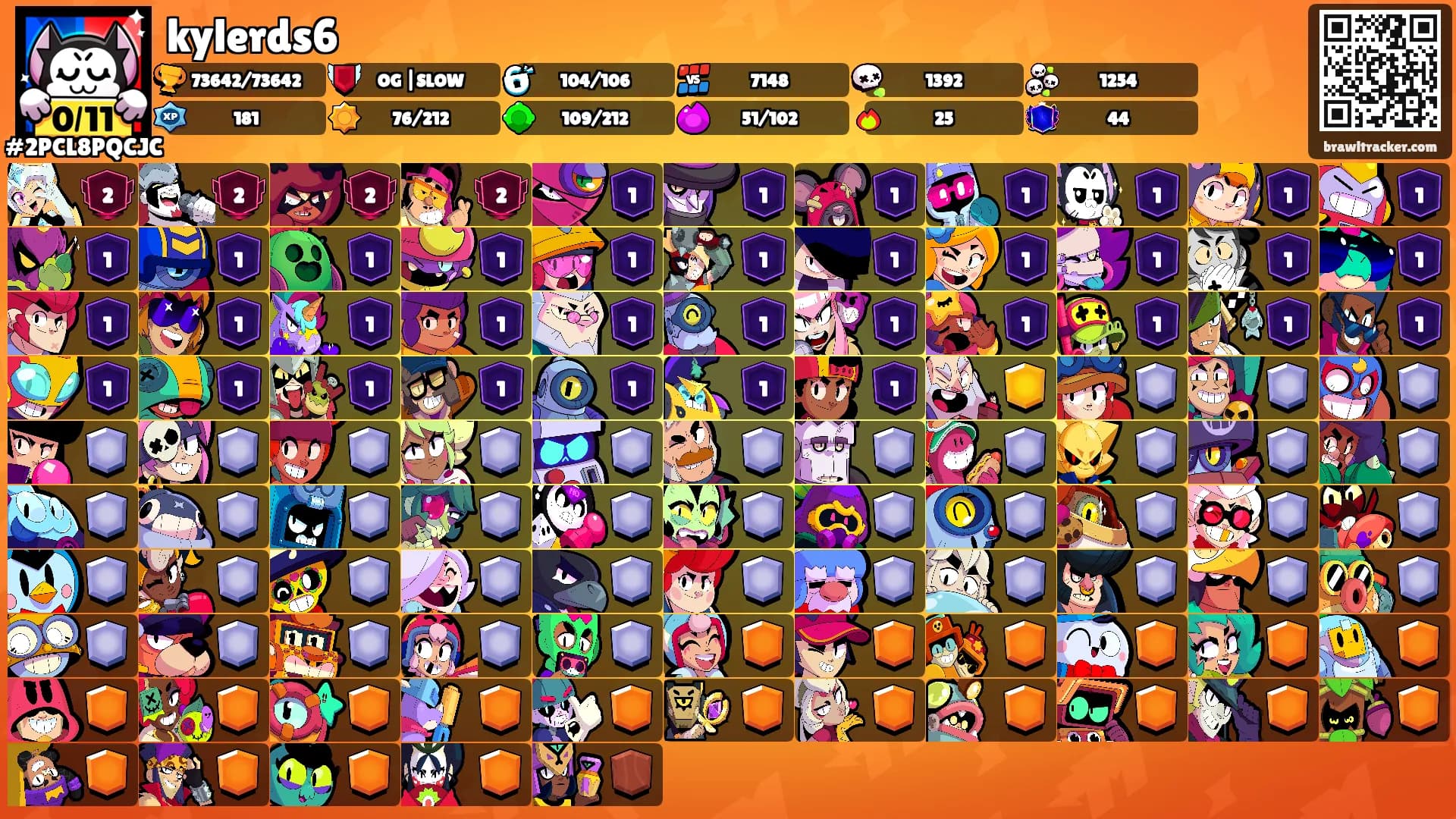 kylerds6's Ranks