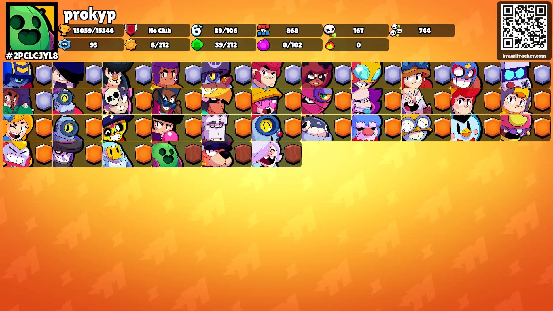 prokyp's Ranks