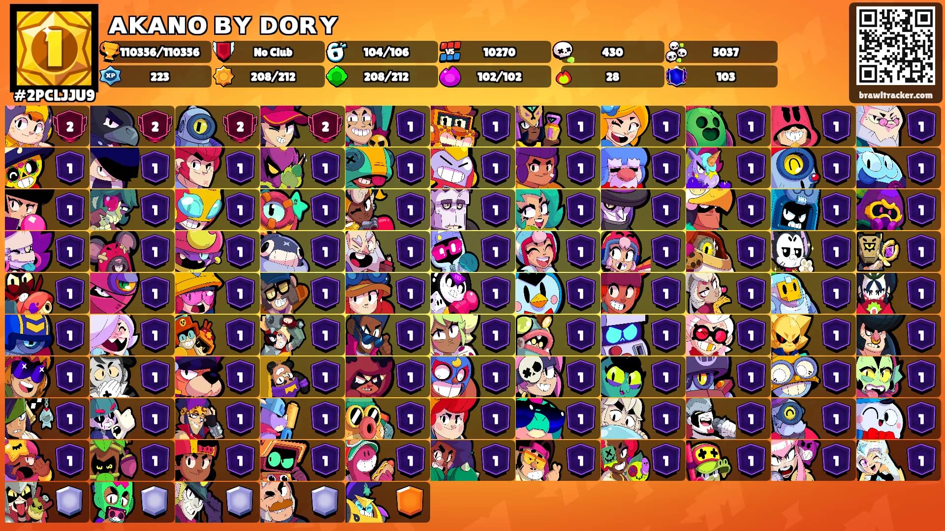 ᴀᴋᴀɴᴏ ʙʏ ᴅᴏʀʏ's Ranks