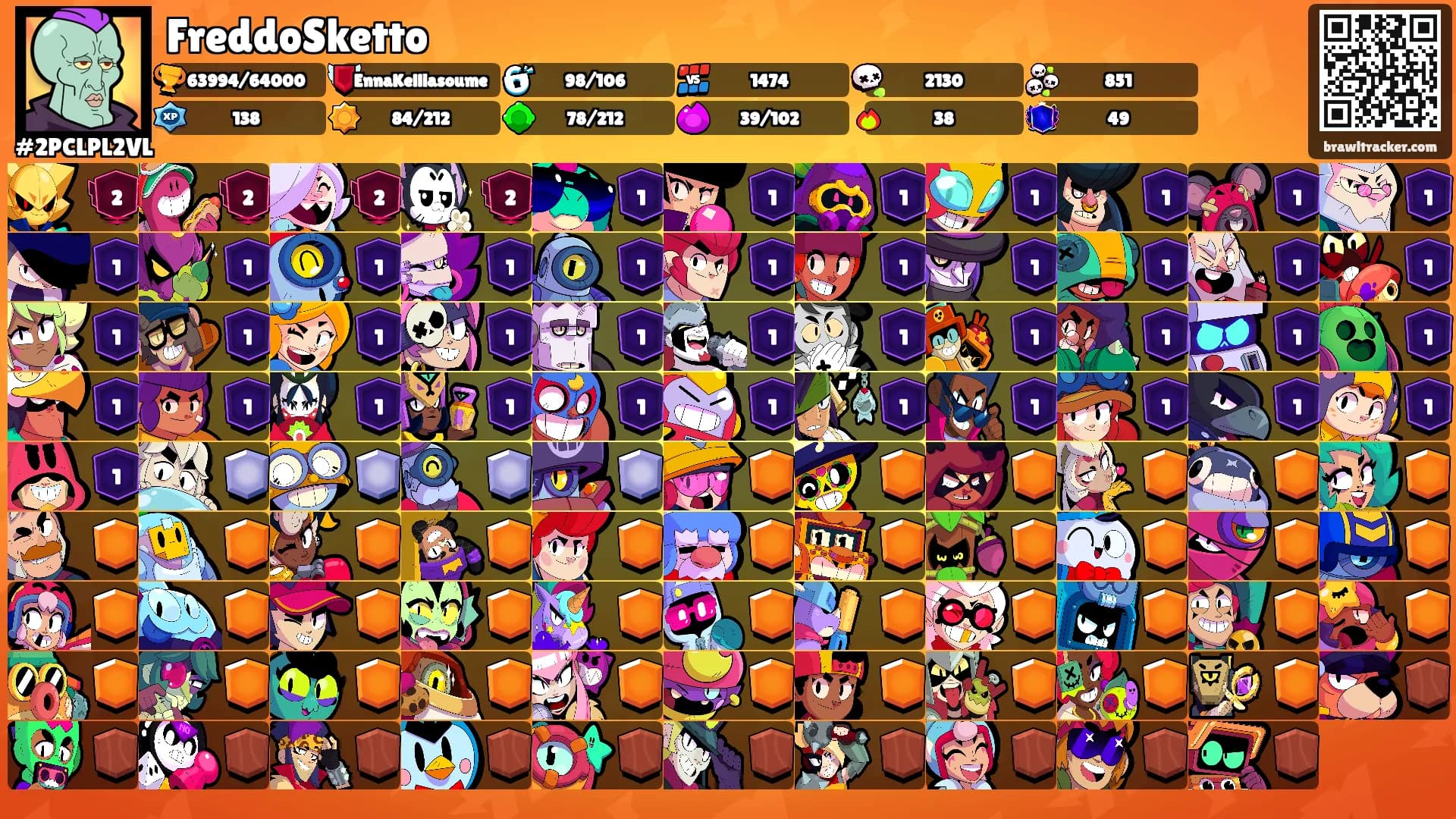 FreddoSketto's Ranks