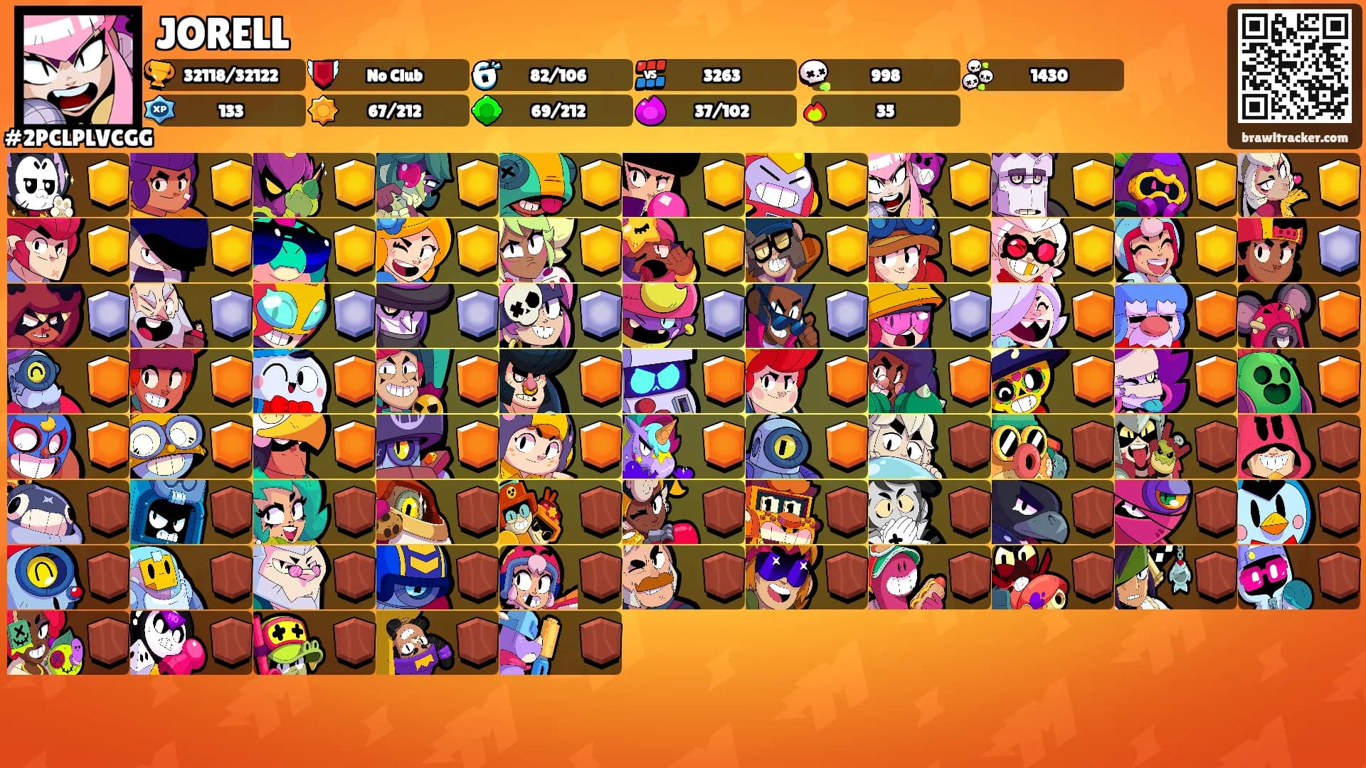JORELL's Ranks