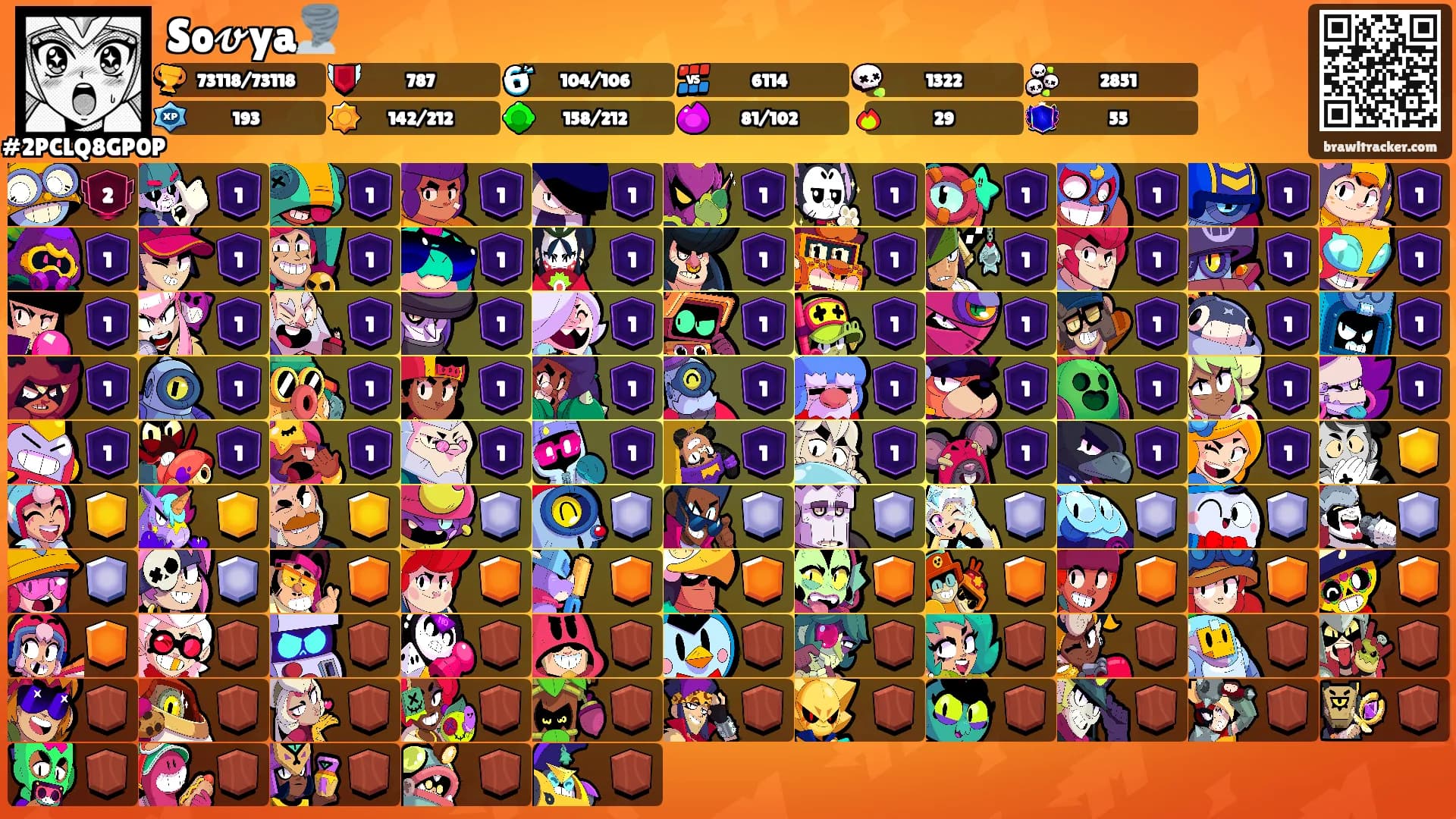 So𝓿ya🌪️'s Ranks
