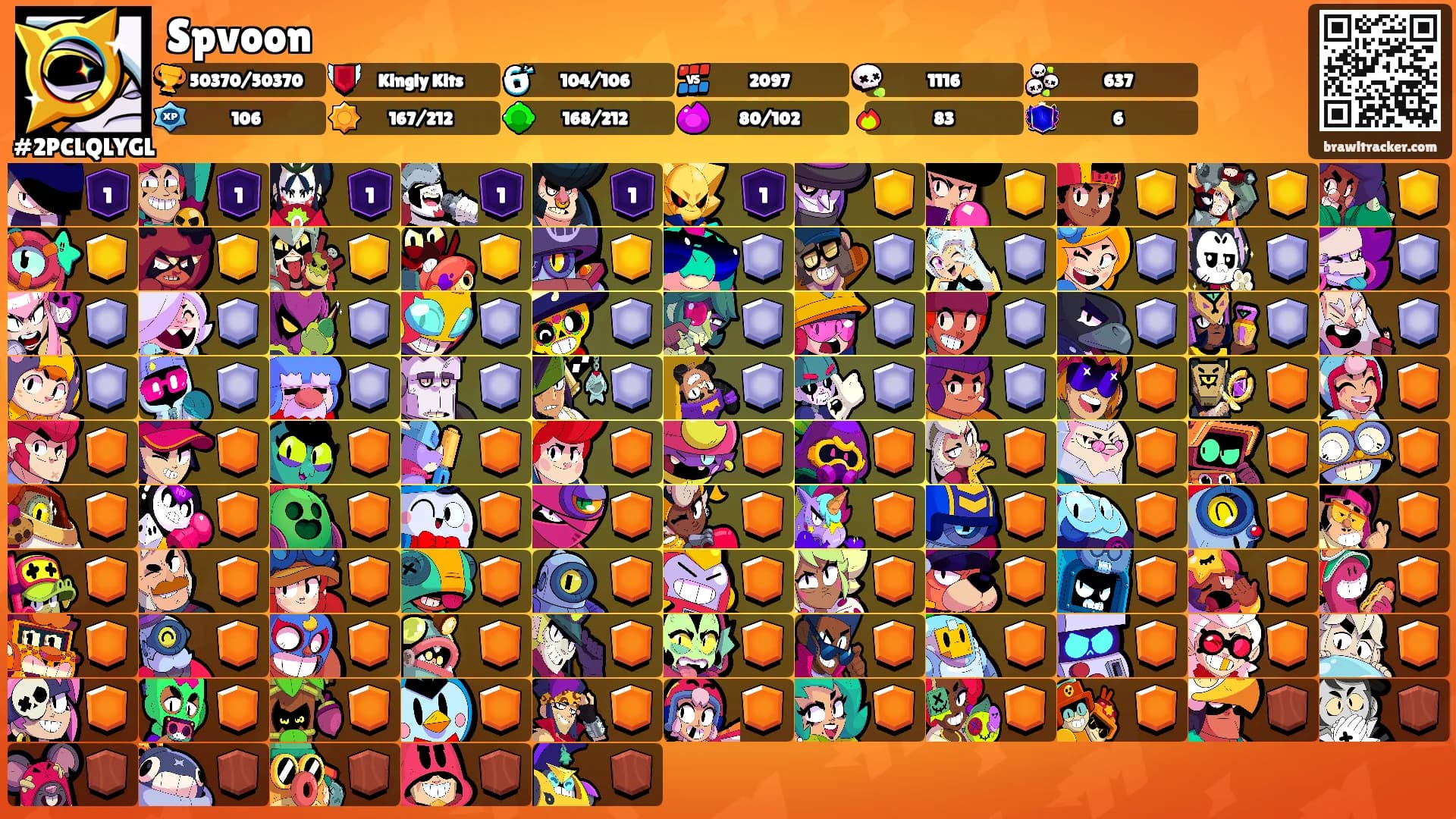 Spvoon's Ranks