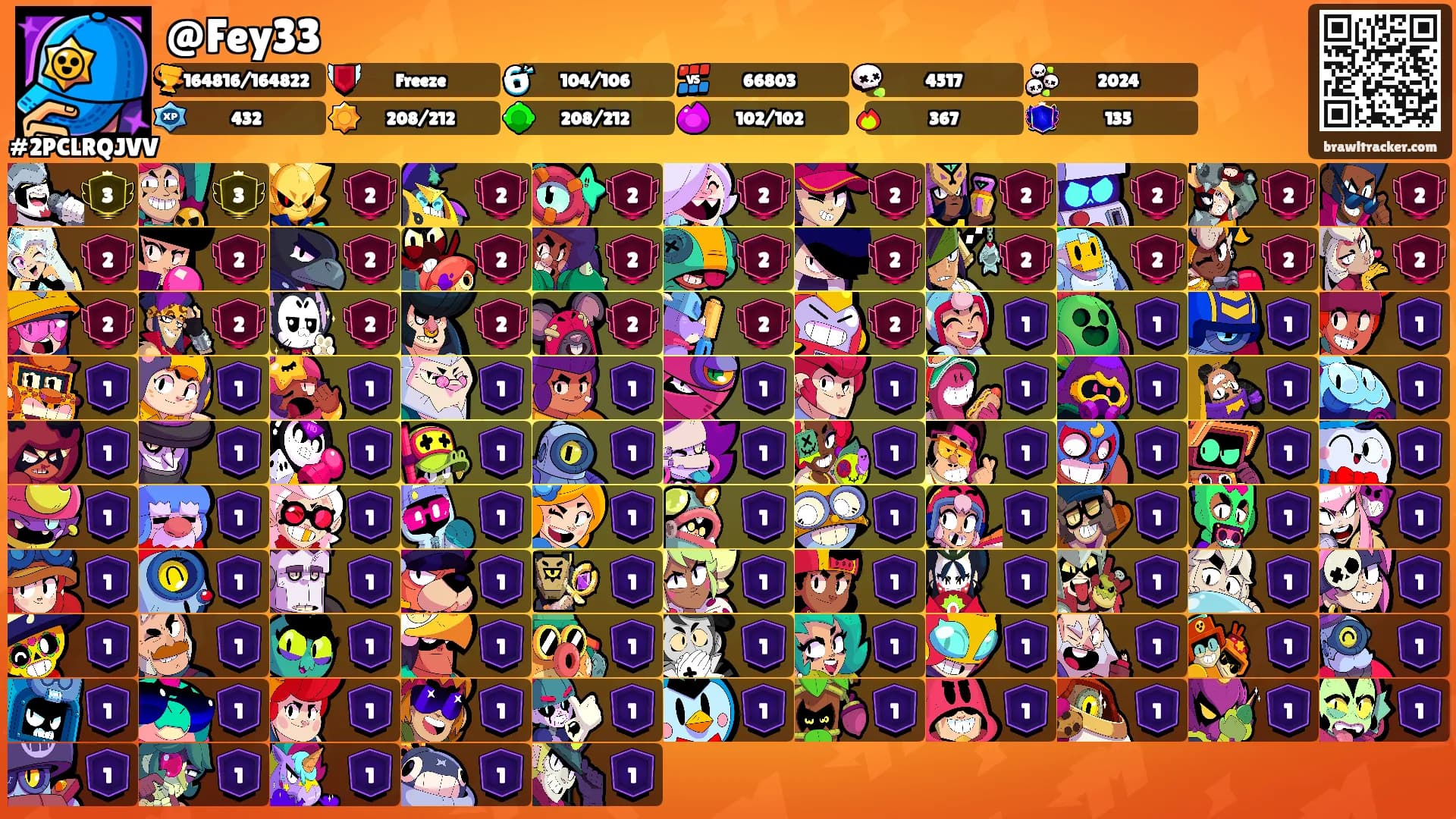 @Fey33's Ranks