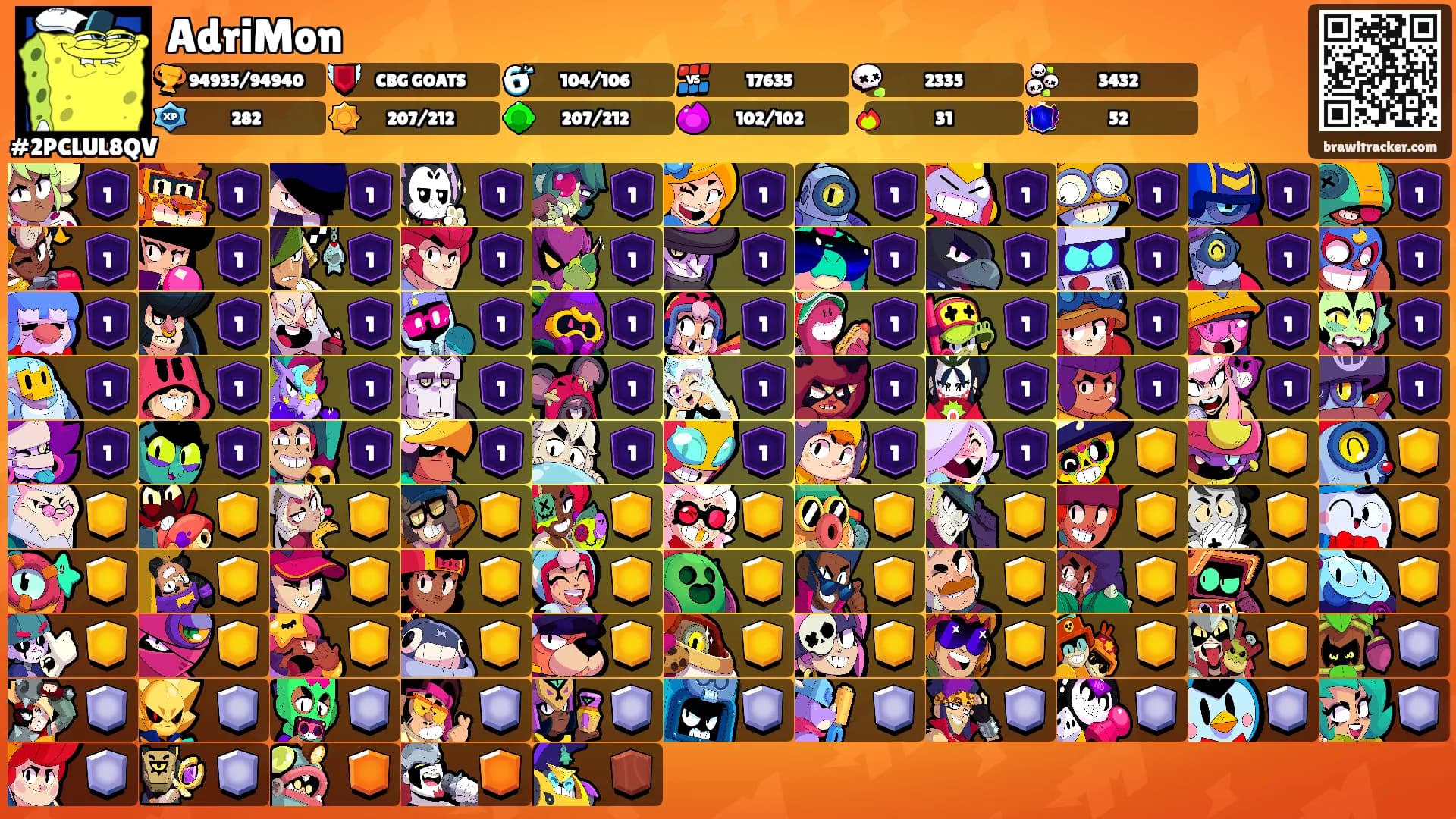 AdriMon's Ranks