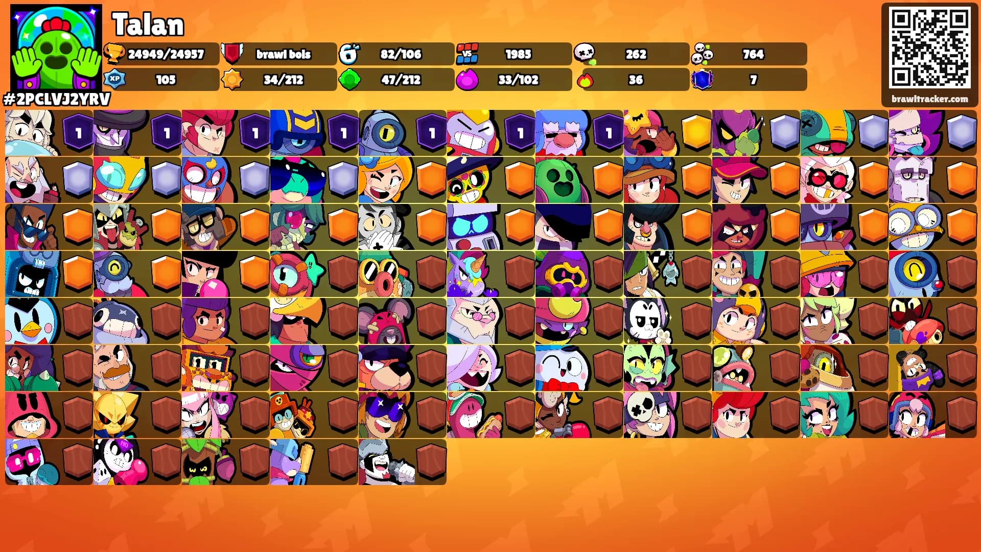 Talan's Ranks