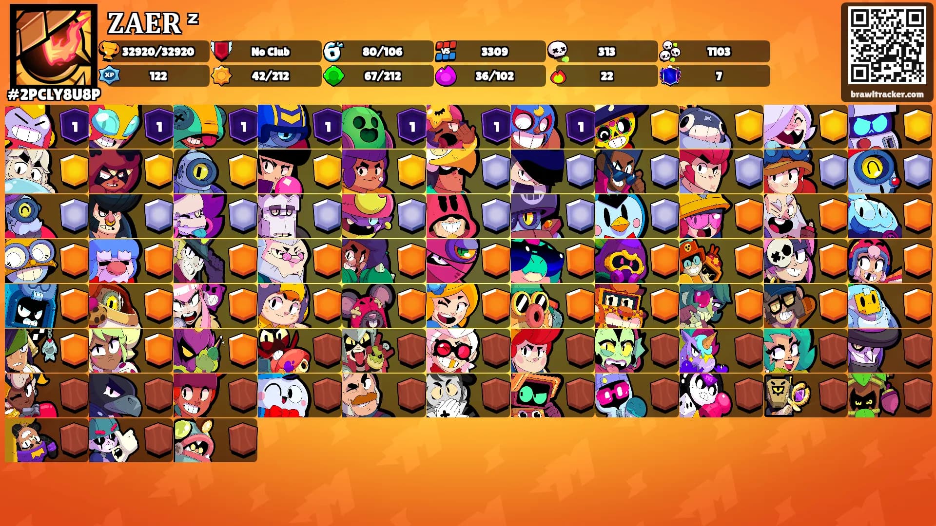 𝐙𝐀𝐄𝐑 ᶻ's Ranks