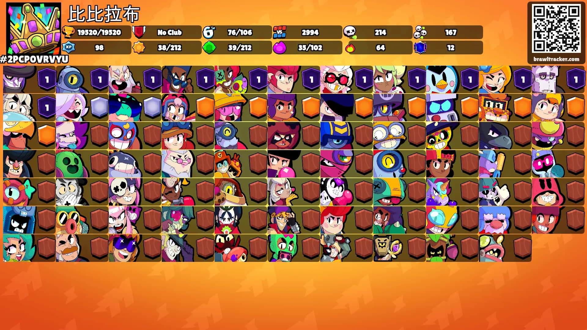 比比拉布's Ranks