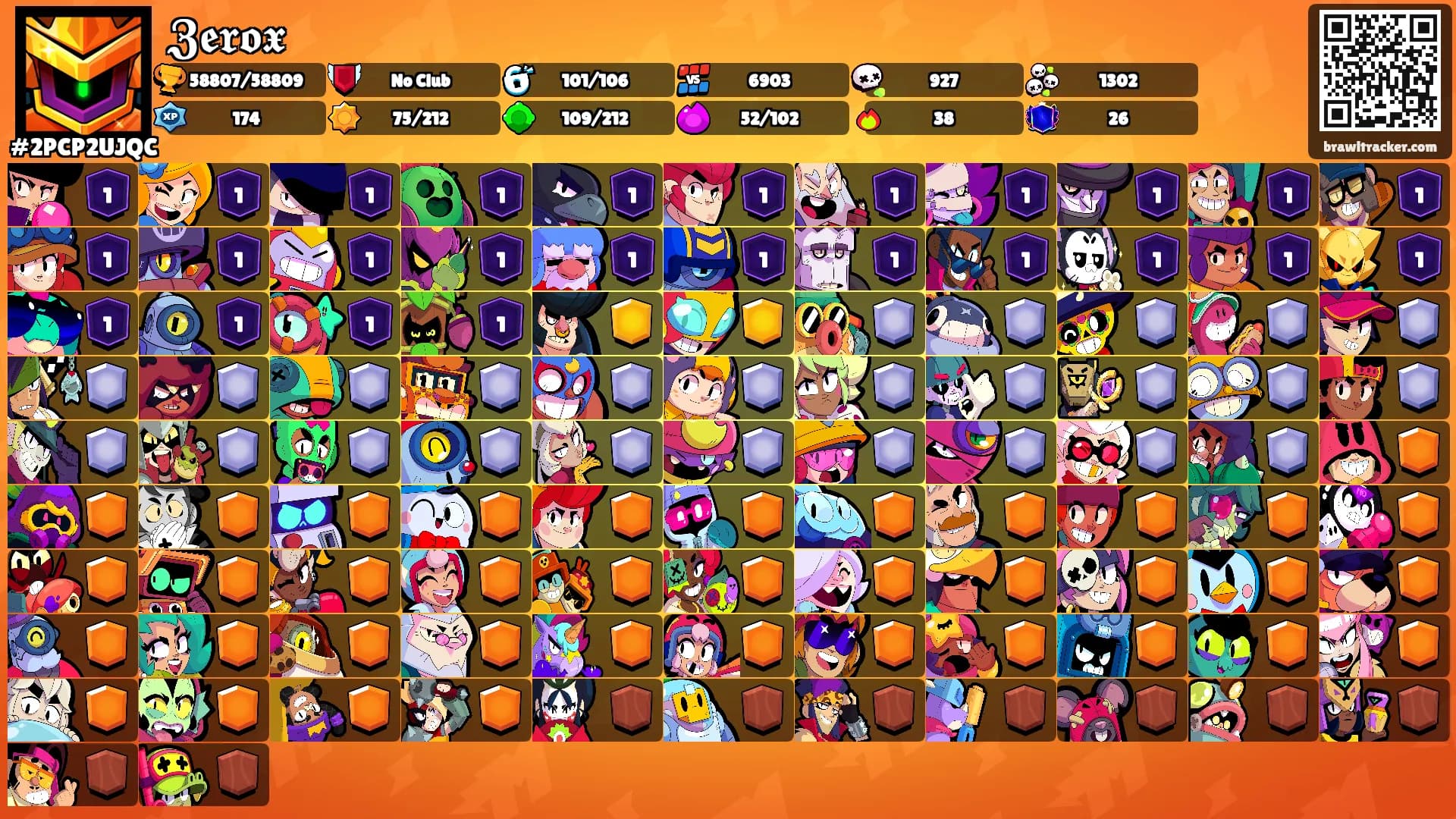 𝖅𝖊𝖗𝖔𝖝's Ranks