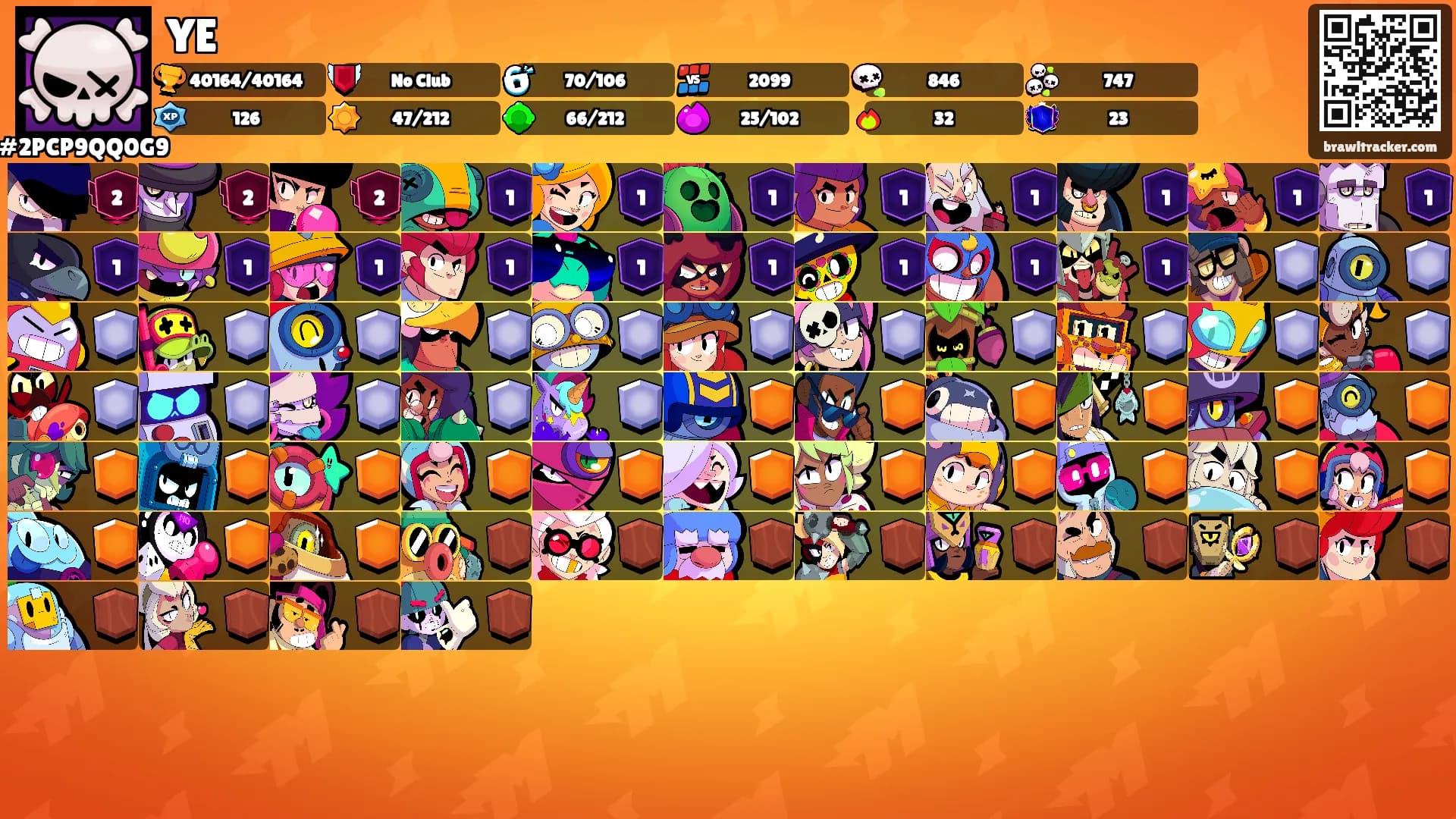 YE's Ranks