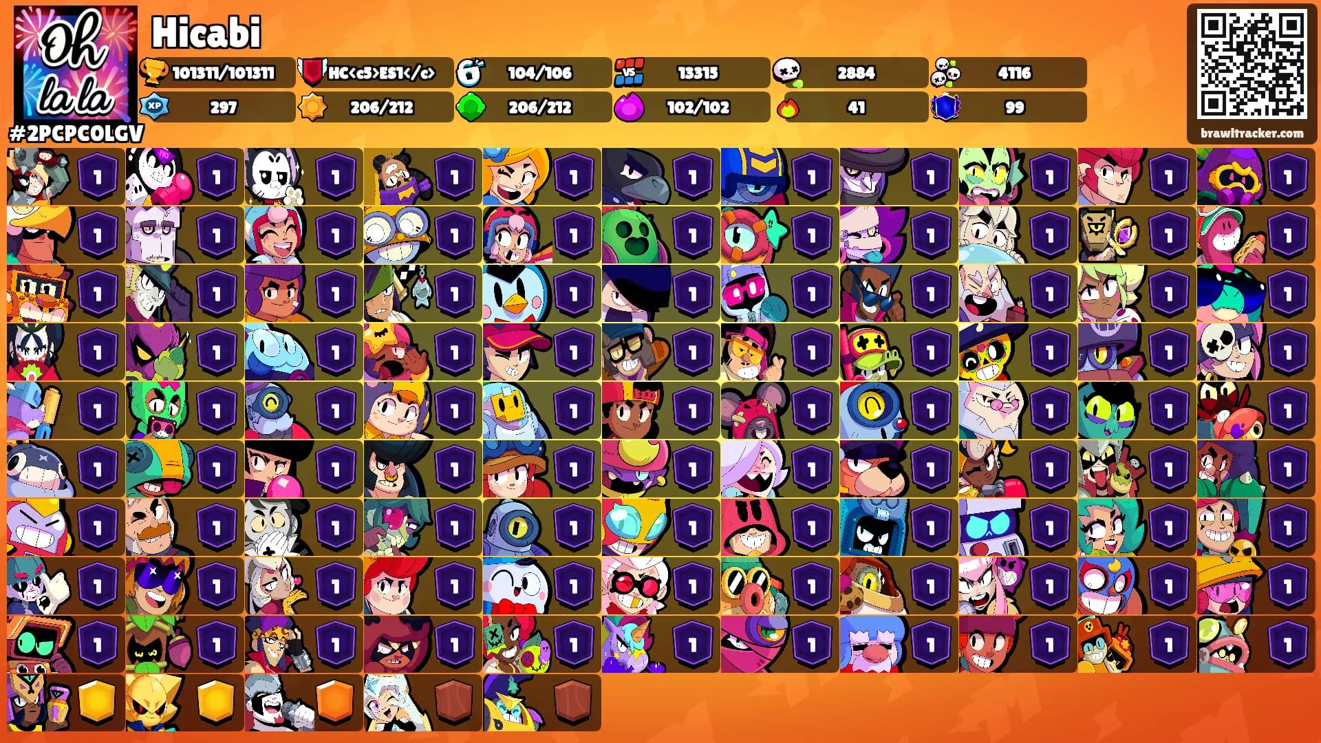 Hicabi's Ranks