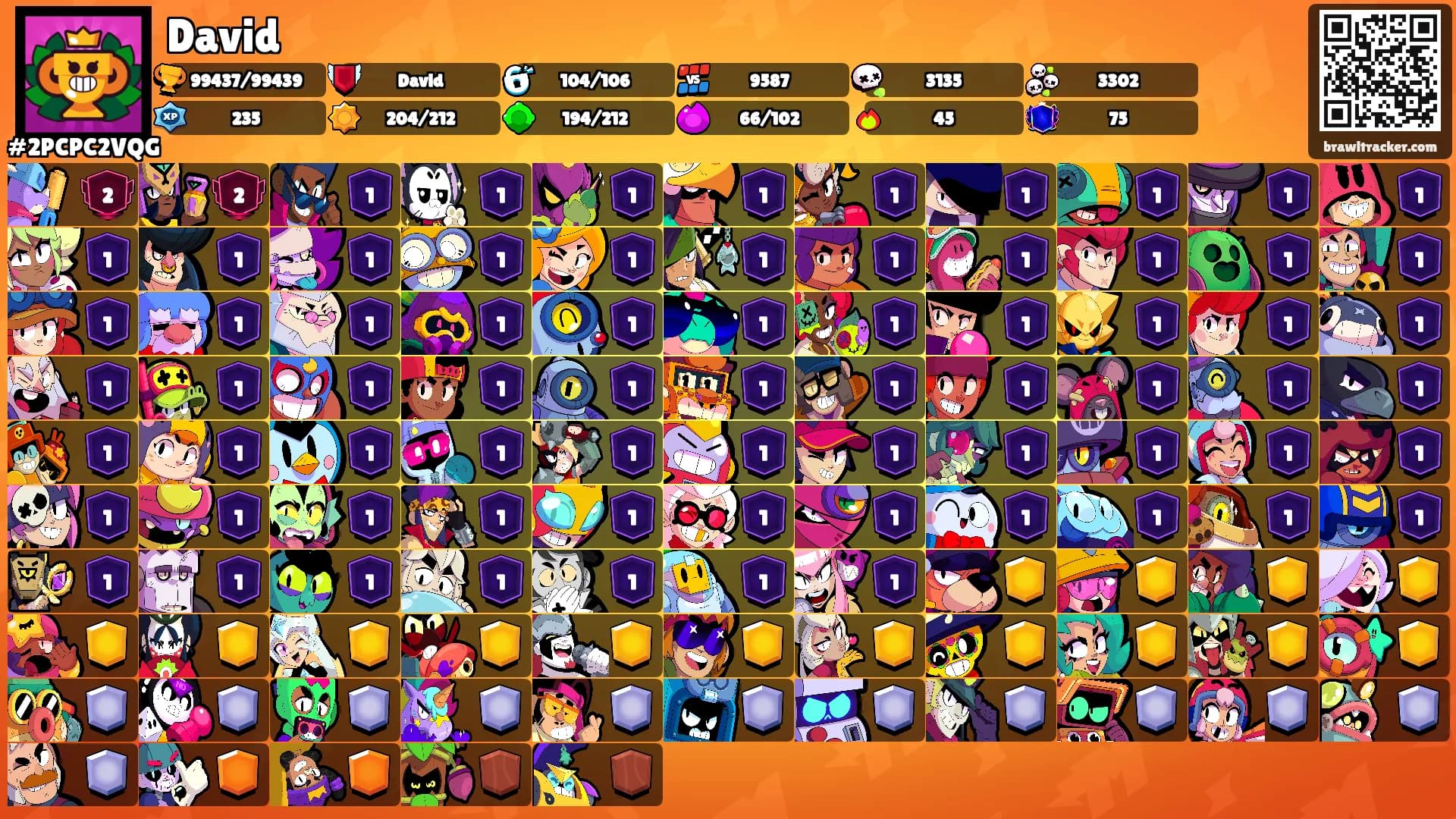 David's Ranks