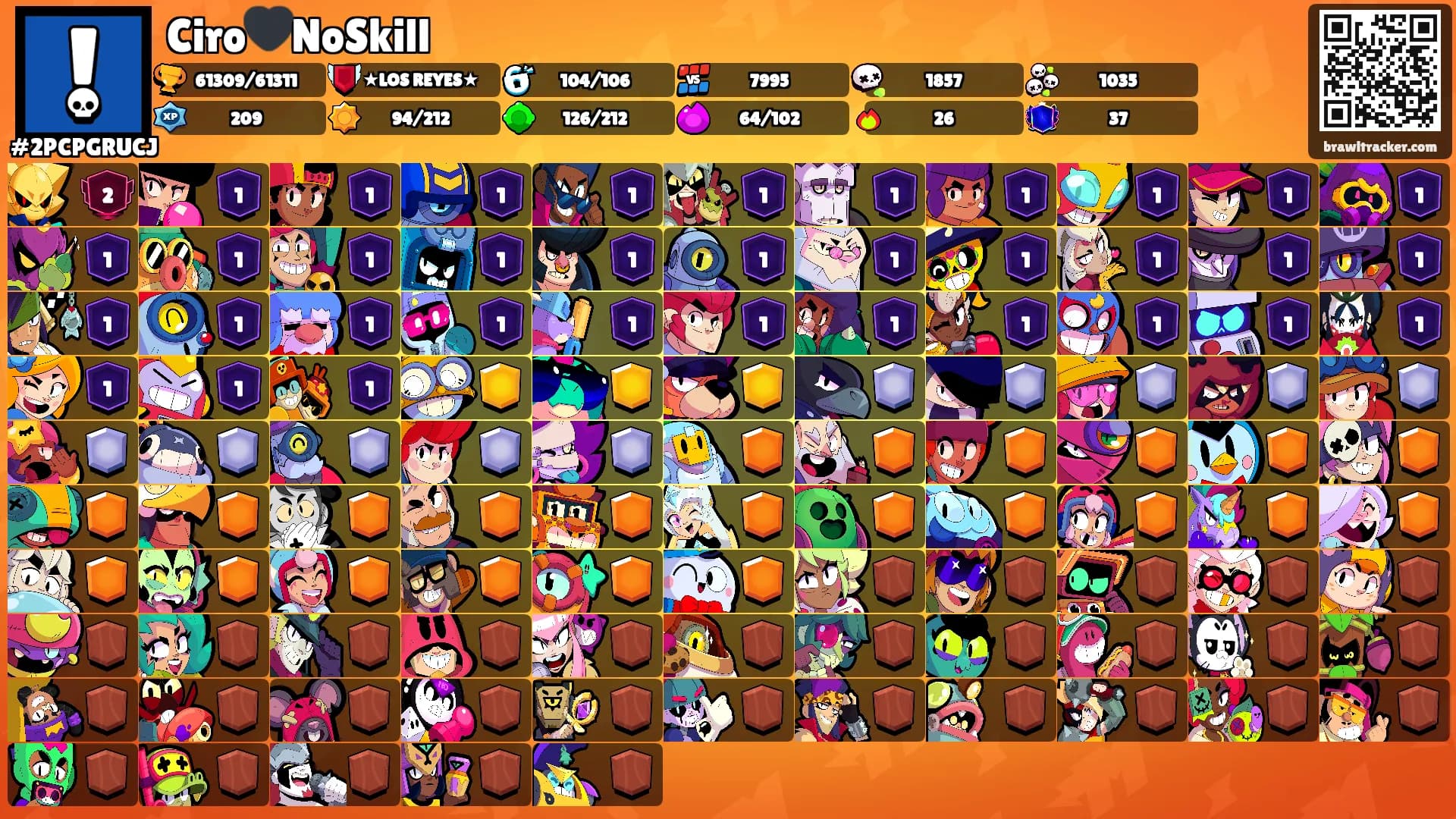 Ciro🖤NoSkill's Ranks