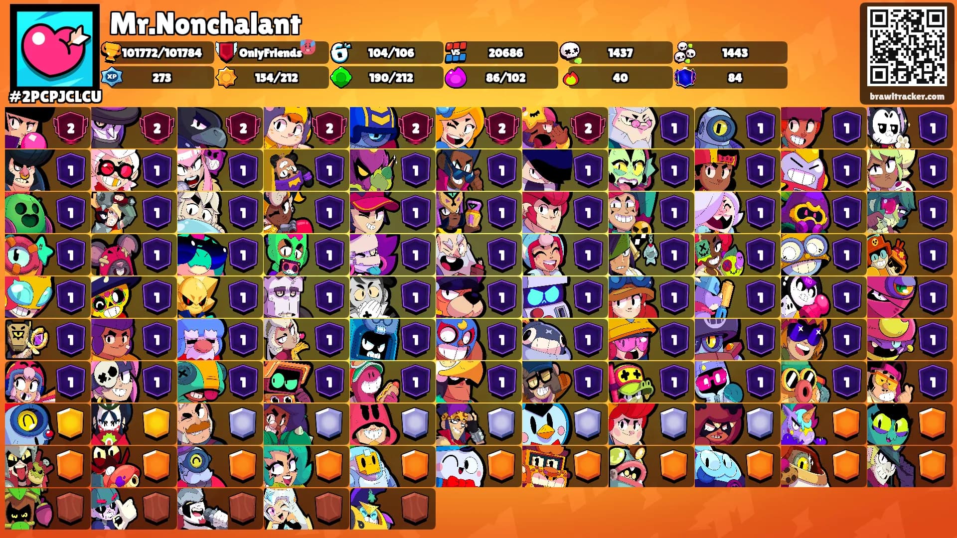 Mr.Nonchalant's Ranks