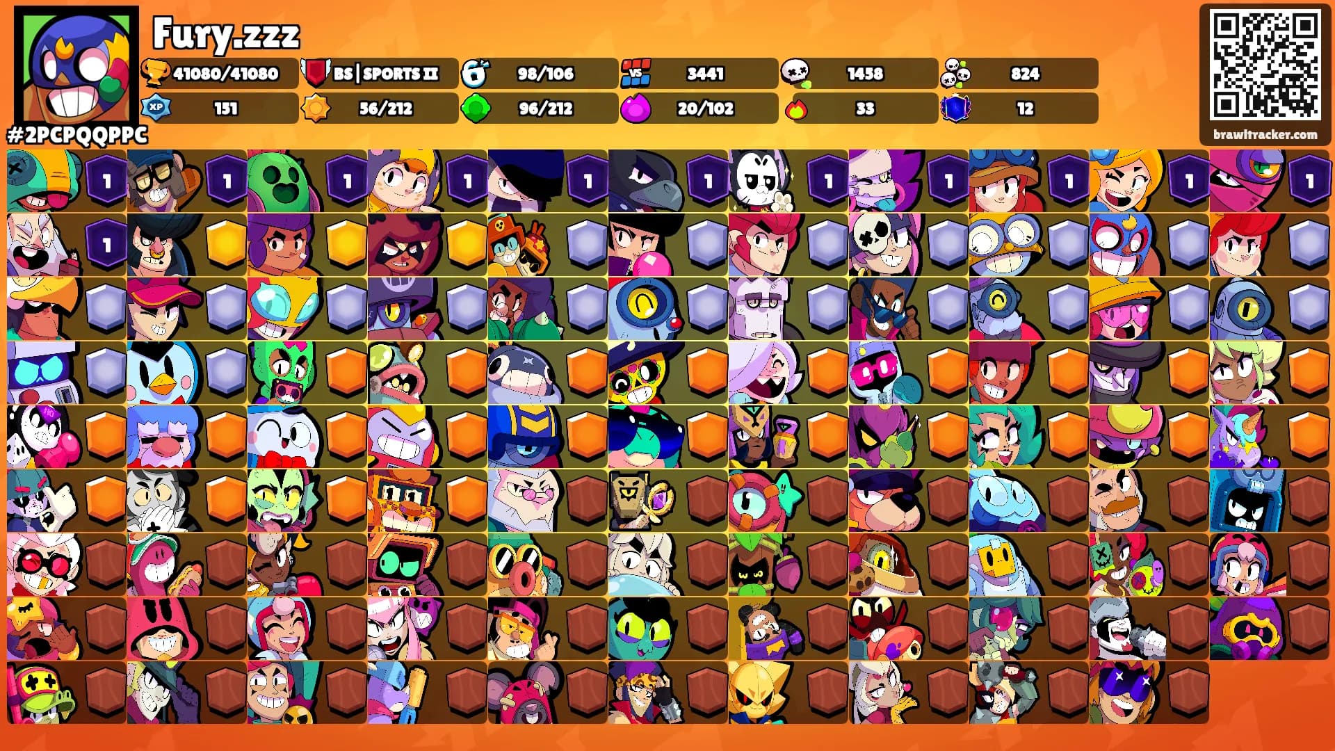 Fury.zzz's Ranks